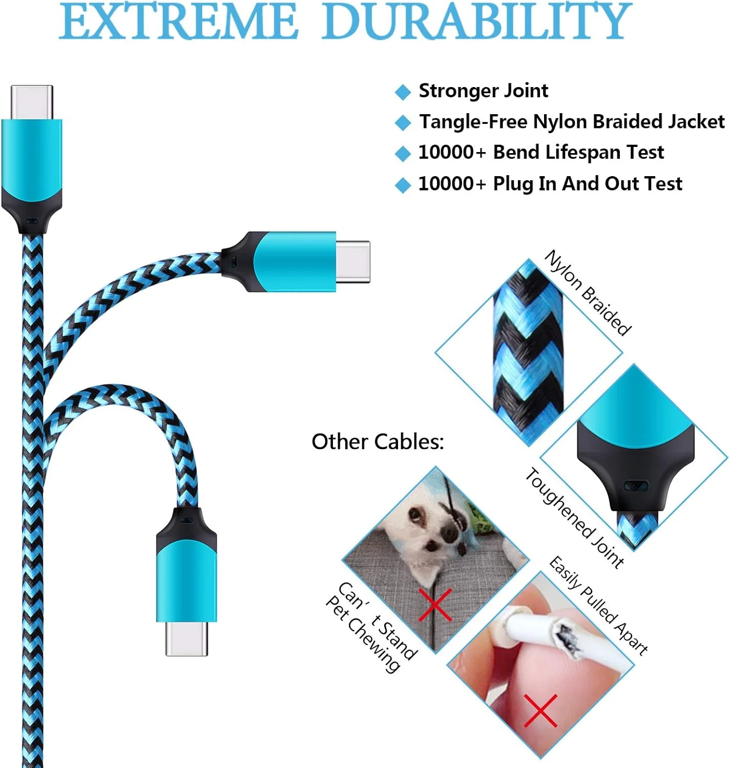 پک 5 عددی کابل USB C به طول 1.8 متر برای آیفون 16e 16 15 پرو مکس، کابل تایپ C شارژ سریع گوشی بافته شده اندروید برای سامسونگ گلکسی S24 Ultra S24+، اوپو رنو 12 13، شیائومی ردمی نوت 14 پرو سیم USBC