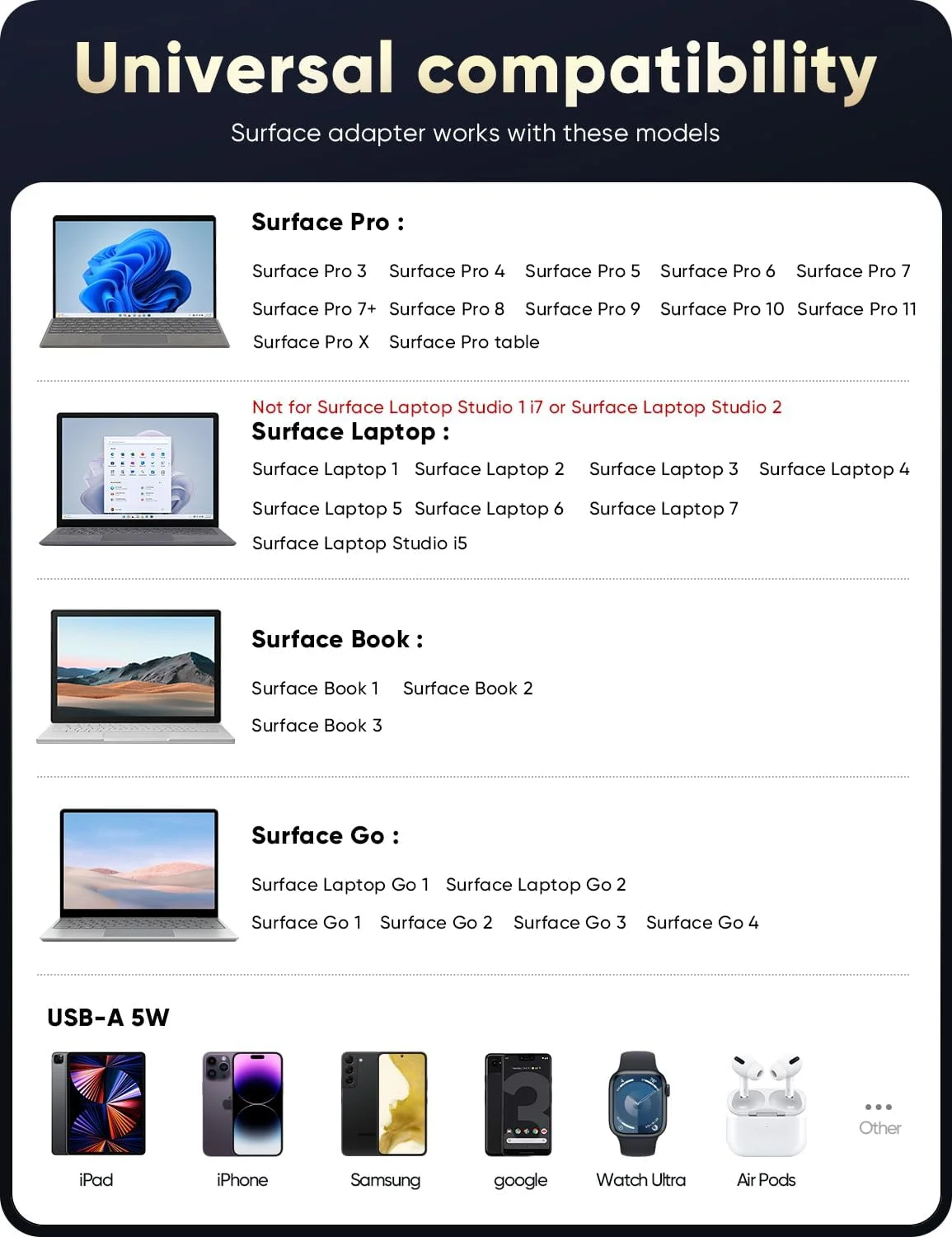 شارژر سرفیس پرو 65 واتی برای لپ تاپ های مایکروسافت سرفیس پرو 11، 10، 9، 8، 7+، 7، 6، 5، 4، 3، X، ویندوز سرفیس لپ تاپ 6، 5، 4، 3، 2، 1، سرفیس گو 3، 2، 1، تبلت، سرفیس بوک 3، 2، 1، پشتیبانی از 44 وات، 39 وات، 36 وات، 24 وات، LED، طول 10 فوت شارژر سرفیس پرو 65 واتی برای لپ تاپ های مایکروسافت سرفیس پرو 11، 10، 9، 8، 7+، 7، 6، 5، 4، 3، X، ویندوز سرفیس لپ تاپ 6، 5، 4، 3، 2، 1، سرفیس گو 3، 2، 1، تبلت، سرفیس بوک 3، 2، 1، پشتیبانی از 44 وات، 39 وات، 36 وات، 24 وات، LED، طول 10 فوت