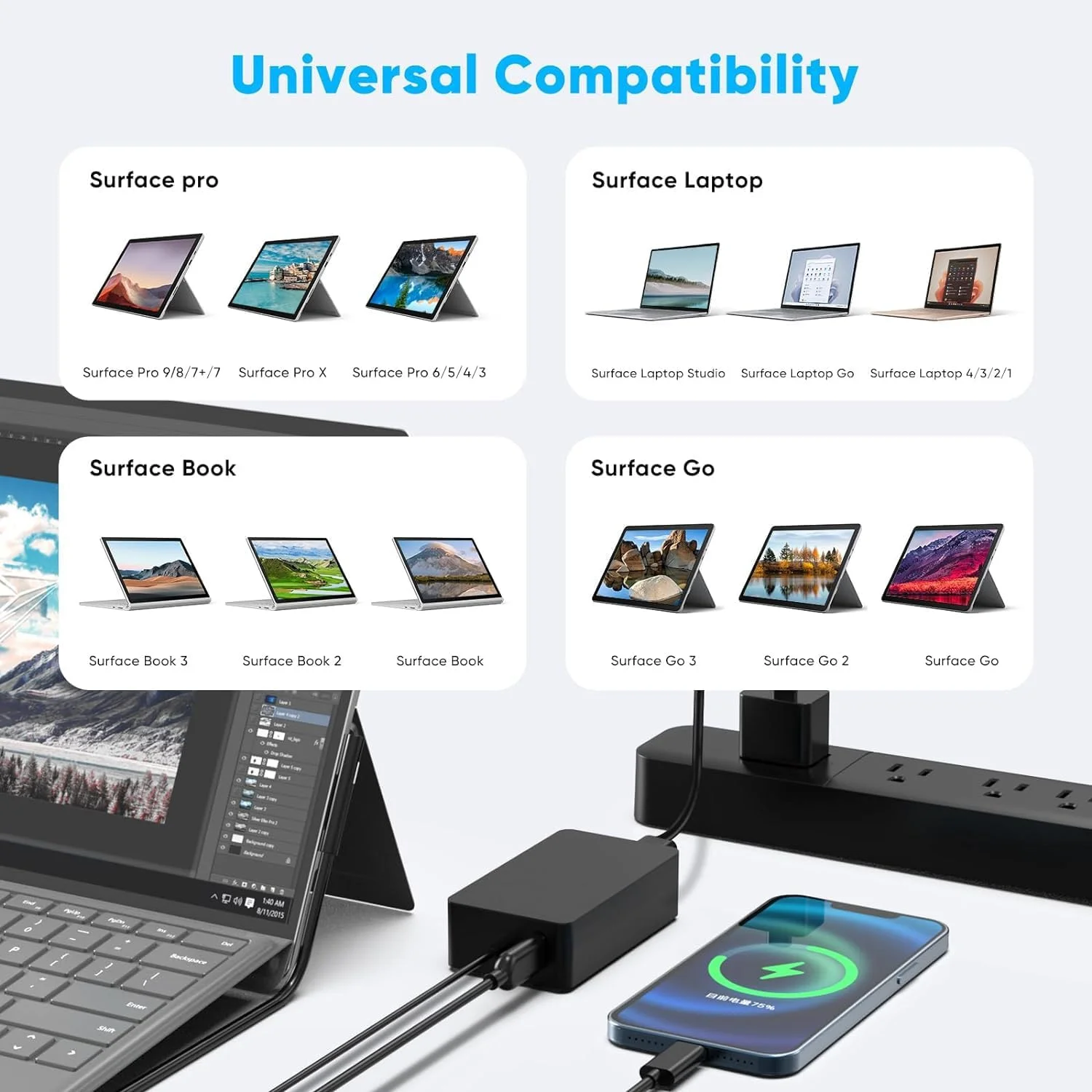شارژر 65 واتی سرفیس پرو برای Microsoft Surface Pro 9, 8, 7+, 7, 6, 5, 4, 3, X، ویندوز Surface Laptop 5, 4, 3, 2, 1، تبلت Surface Go، Surface Book 3, 2, 1، پشتیبانی از 44W, 36W شارژر 65 واتی سرفیس پرو برای Microsoft Surface Pro 9, 8, 7+, 7, 6, 5, 4, 3, X، ویندوز Surface Laptop 5, 4, 3, 2, 1، تبلت Surface Go، Surface Book 3, 2, 1، پشتیبانی از 44W, 36W