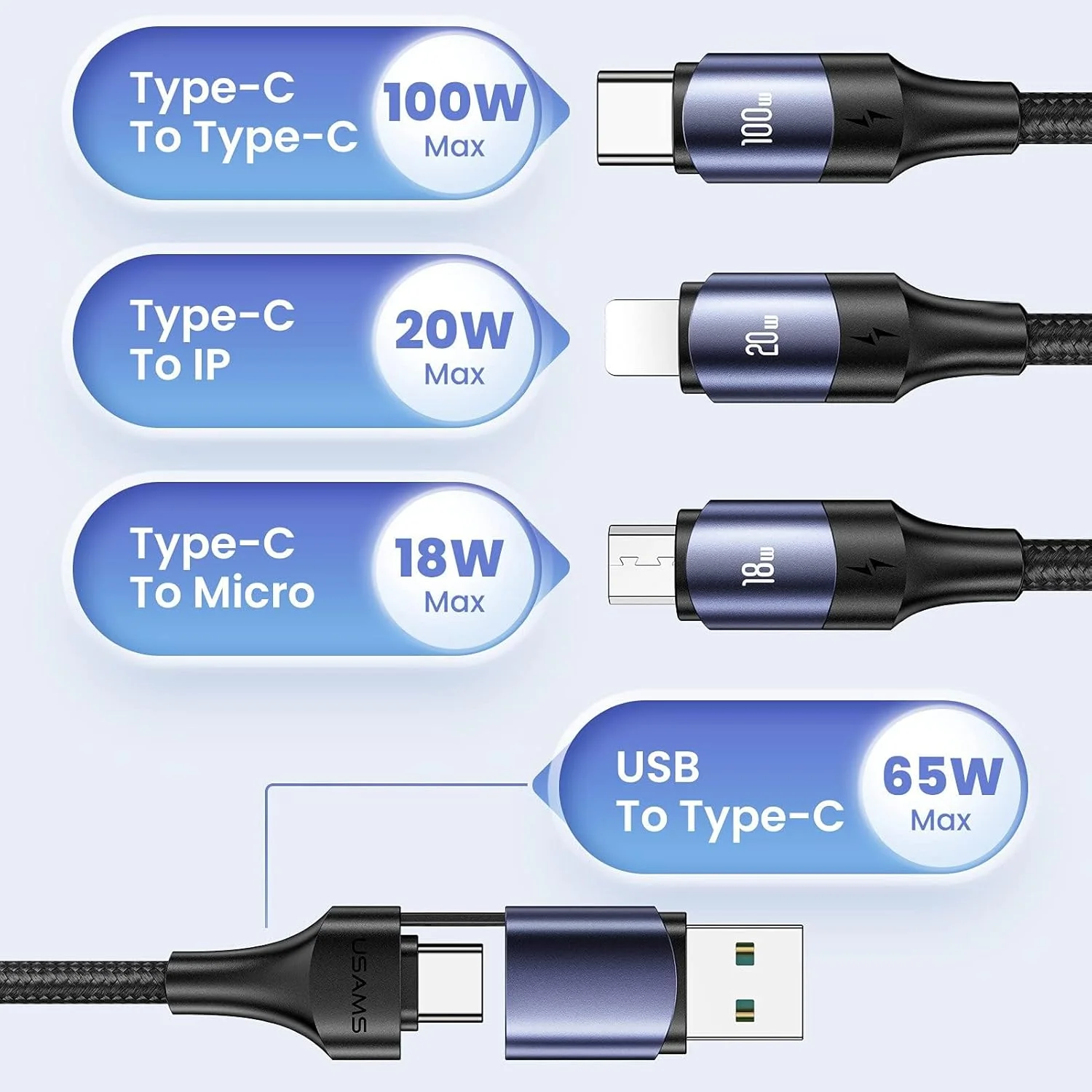 کابل شارژ چند منظوره 100 واتی USB C به همراه QC 5A 2 در 1 USB A به پورت PD نوع C و سیم شارژ سریع بافته شده 3 در 1، با کانکتورهای Type C/Micro، آداپتور شارژر همگام سازی جهانی برای لپ تاپ/تبلت/تلفن کابل شارژ چند منظوره 100 واتی USB C به همراه QC 5A 2 در 1 USB A به پورت PD نوع C و سیم شارژ سریع بافته شده 3 در 1، با کانکتورهای Type C/Micro، آداپتور شارژر همگام سازی جهانی برای لپ تاپ/تبلت/تلفن