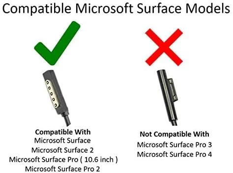 شارژر دیواری خانگی WirelessFinest جایگزین آداپتور برق تبلت های مایکروسافت Surface 2 RT Pro 1 2 شارژر دیواری خانگی WirelessFinest جایگزین آداپتور برق تبلت های مایکروسافت Surface 2 RT Pro 1 2