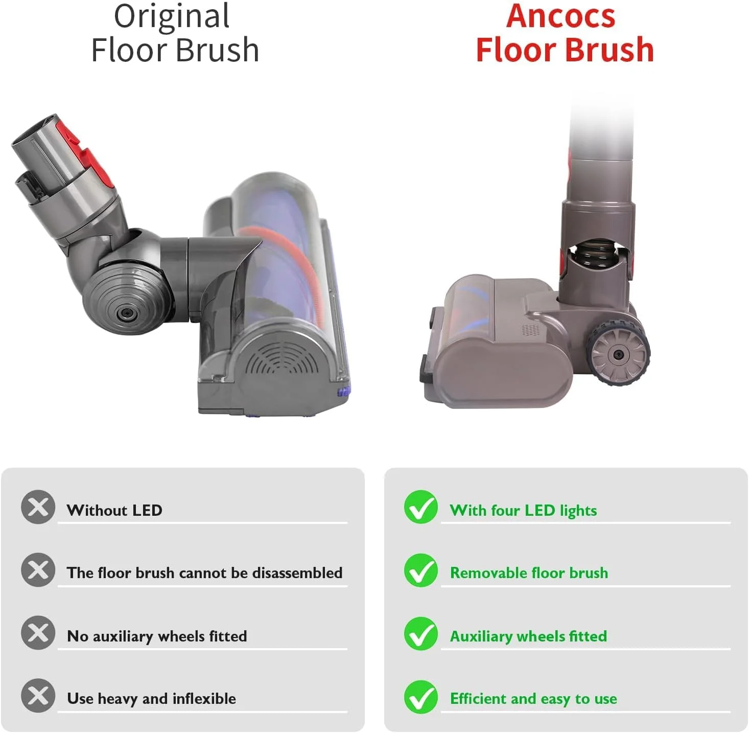 قطعات جاروبرقی KASTWAVE برای Dyson V7 V8 V10 V11 V15، جایگزین برس غلطکی با چراغ LED، سری موتوردار مخصوص سطوح سخت