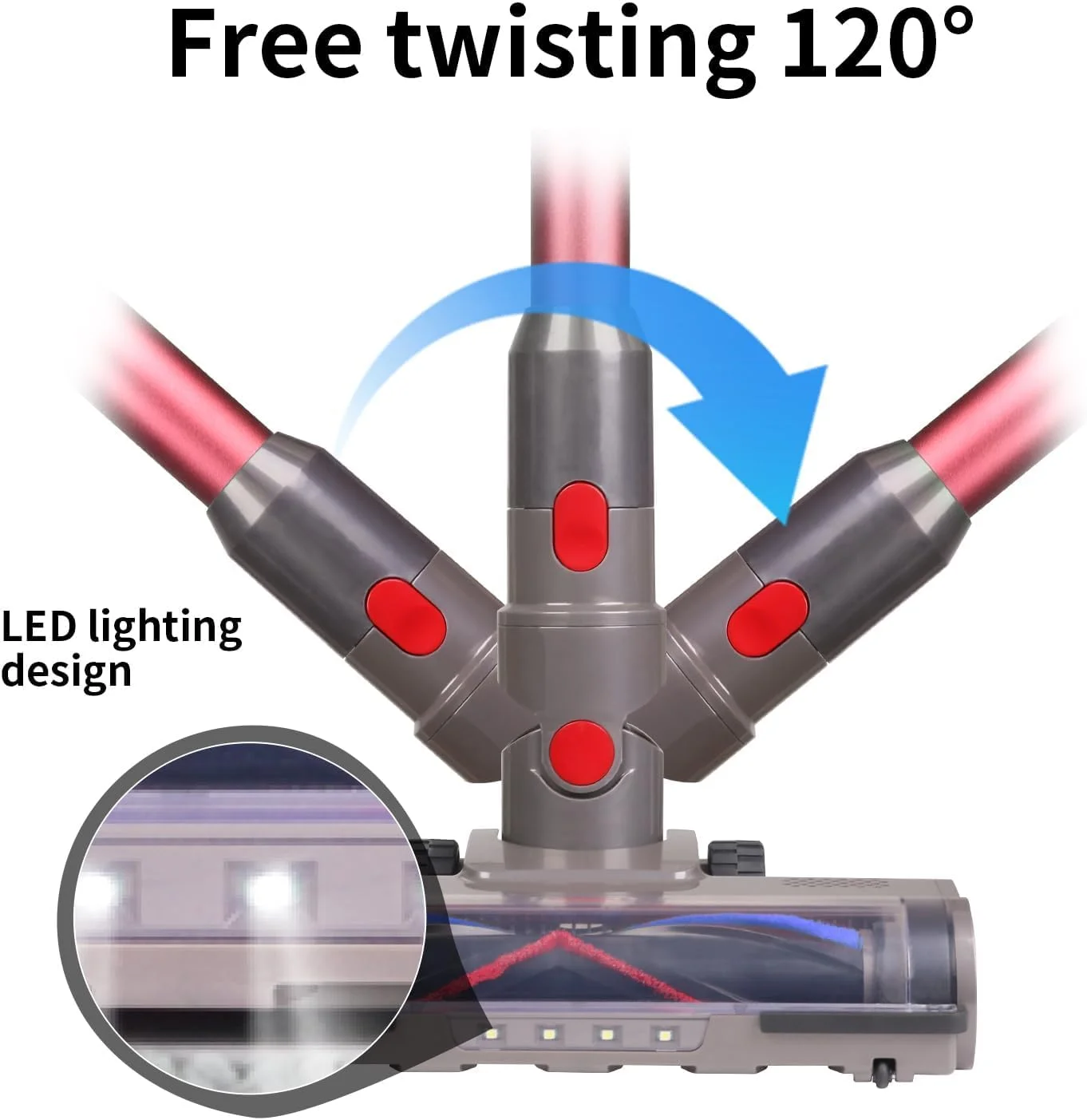 قطعات جاروبرقی KASTWAVE برای Dyson V7 V8 V10 V11 V15، جایگزین برس غلطکی با چراغ LED، سری موتوردار مخصوص سطوح سخت