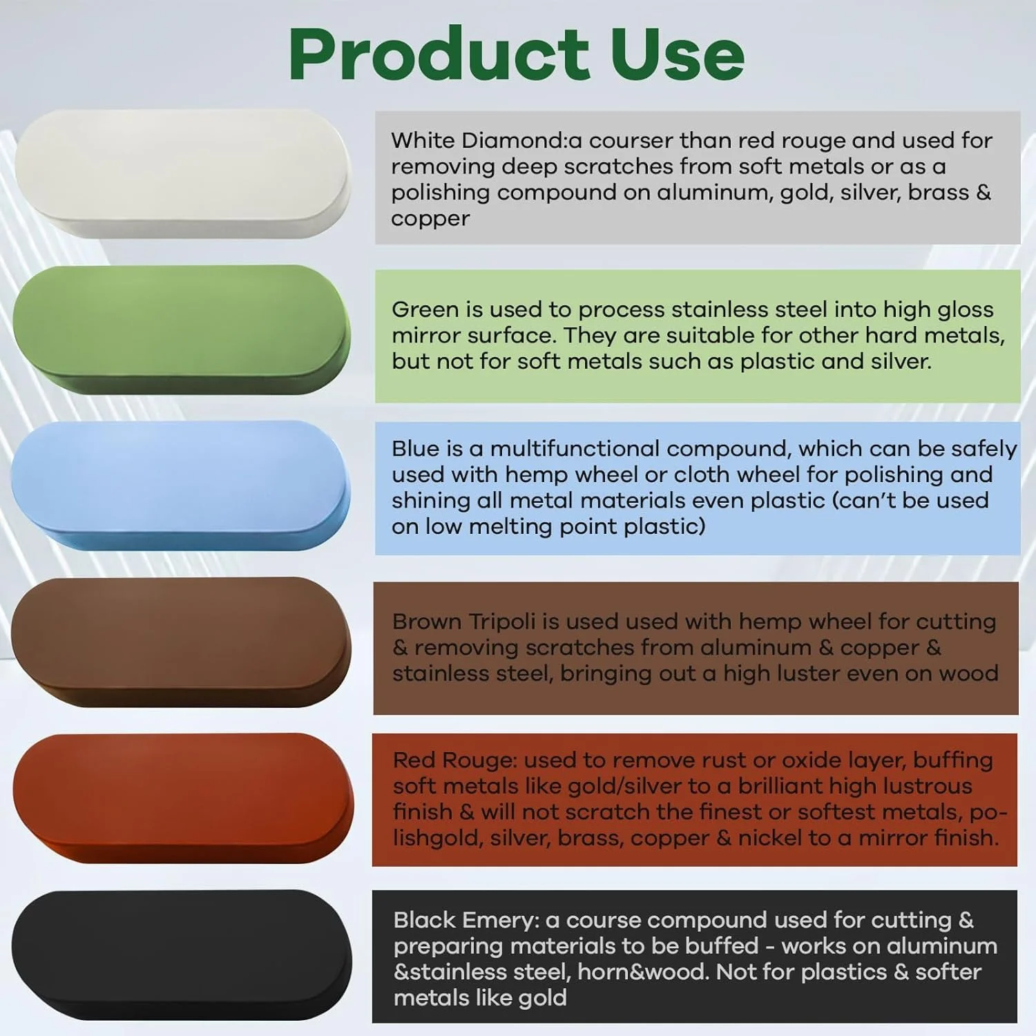 پاستای پولیش فلزات مناسب چرخ پولیش، 2 عدد، آبی و قهوه ای تریپولی بسیار ظریف، پاستای پرداخت چند منظوره برای استیل ضد زنگ، پلاستیک، اکریلیک، چوب، 60 گرم