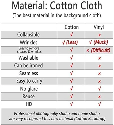 پس زمینه عکاسی طرح طاق گل زرد کیت، مناسب فضای باز، پرده های بهاری، گلدار، شیک، روستایی، تعطیلات، مهمانی، پرتره مادرانه، استودیو عکاسی، لوازم جانبی عکس و فیلم، 5×7 فوت پس زمینه عکاسی طرح طاق گل زرد کیت، مناسب فضای باز، پرده های بهاری، گلدار، شیک، روستایی، تعطیلات، مهمانی، پرتره مادرانه، استودیو عکاسی، لوازم جانبی عکس و فیلم، 5×7 فوت