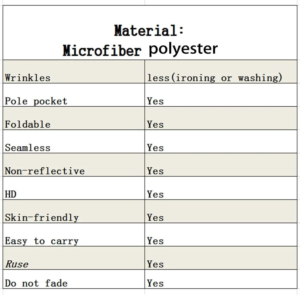 پرده تزئینی توری صورتی Kate با ابعاد 7x5 فوت، پس زمینه عکاسی درب گل های صورتی، پس زمینه عکس میز دسر پرتره عروسی