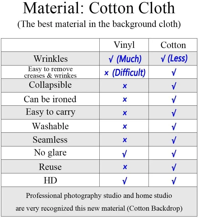 پس زمینه عکاسی پنجره کیت 3x3 متر، پرده های سفید داخلی، پس زمینه بهاری، لوازم غرفه عکس برای مهمانی تعطیلات، عکس و فیلم پس زمینه عکاسی پنجره کیت 3x3 متر، پرده های سفید داخلی، پس زمینه بهاری، لوازم غرفه عکس برای مهمانی تعطیلات، عکس و فیلم