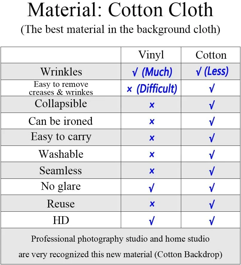 پس زمینه عکاسی رویایی و رنگارنگ کیت، 3x2 متر، پرده براق، دکوراسیون پس زمینه، مناسب برای دختران، بزرگسالان، مهمانی عروسی، پرتره، استودیو عکاسی، لوازم جانبی برای عکس و فیلم