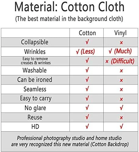 پس زمینه عکاسی داخلی 7×5 فوت کیت، پرده قلعه ای بژ، دکوراسیون، پس زمینه مهمانی عروسی، بنر مهمانی، عکس استودیویی پس زمینه عکاسی داخلی 7×5 فوت کیت، پرده قلعه ای بژ، دکوراسیون، پس زمینه مهمانی عروسی، بنر مهمانی، عکس استودیویی