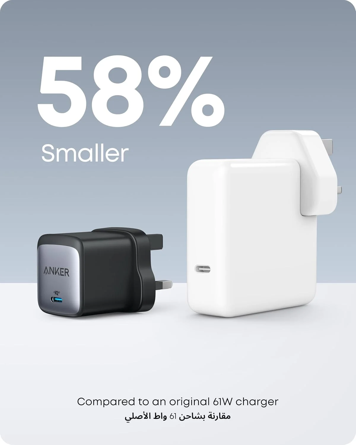 آداپتور شارژر سریع USB C انکر Nano II 65W GaN II PPS، شارژر جمع و جور برای MacBook Pro/Air، Galaxy S24/S23، سری iPhone 17/16/15/14، iPad Pro، Huawei، Xiaomi، Redmi، Vivo، Oppo و غیره