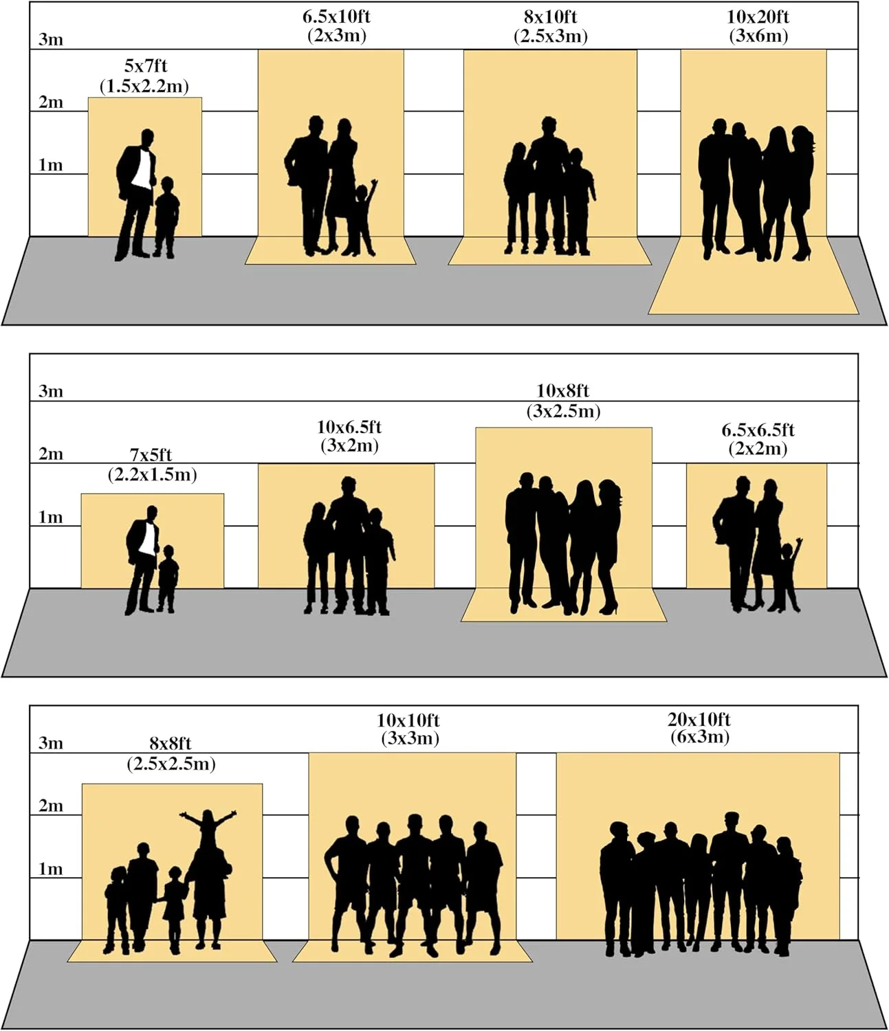 پس زمینه کریسمس کیت 3x2 متر (10x6.5 فوت) برای عکاسی، پرده درب سبز، پس زمینه عکسبرداری، لوازم استودیوی عکس و فیلم