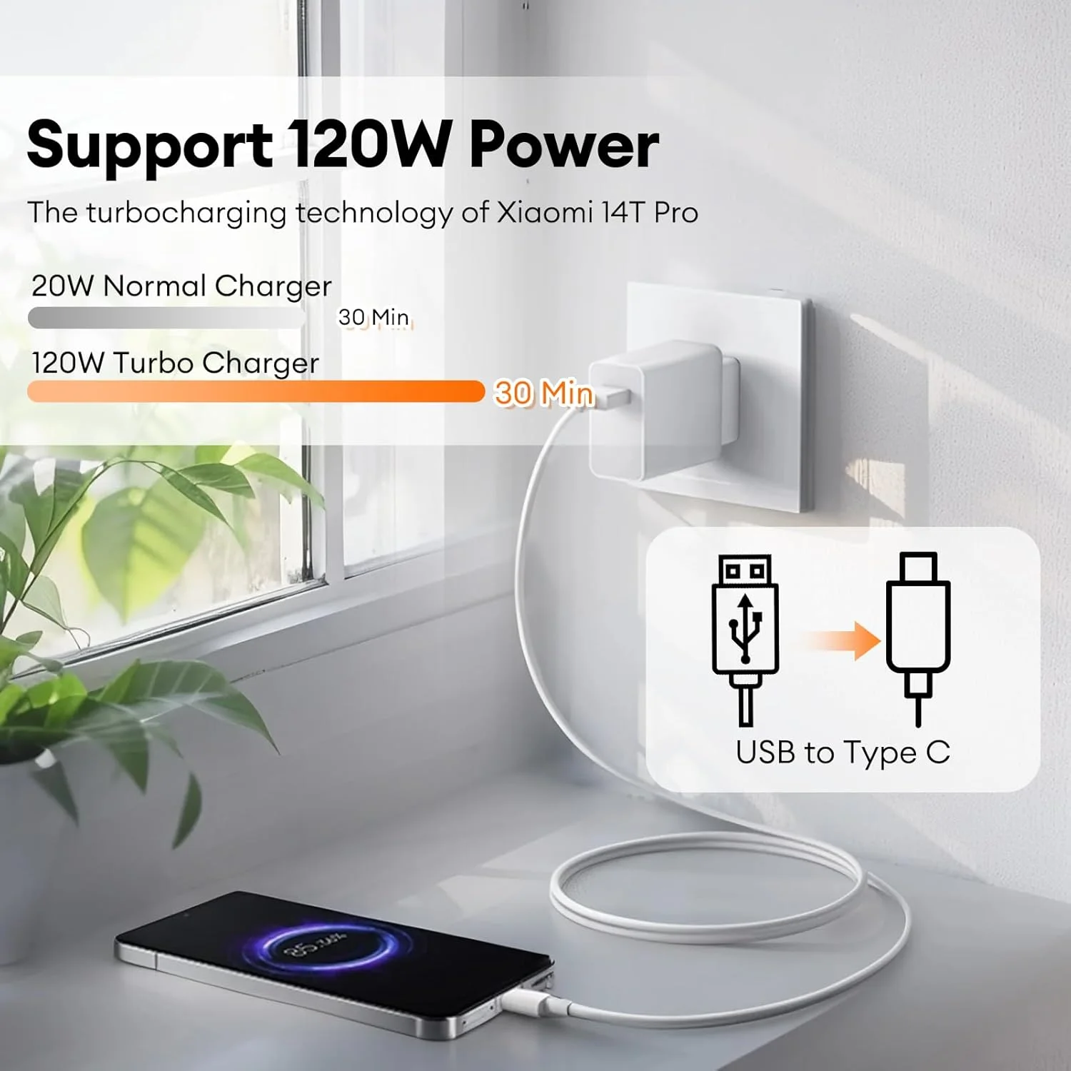 شارژر 120 واتی برای شیائومی 15، 14T Ultra، 13T، 12T، 11T Pro/Ultra، ردمی نوت 14، 13، 12 Pro+، پوکو X7، به همراه کابل 1 متری Type-C 6A، شارژر سریع USB Power Turbo HyperCharge برای بلک شارک 5
