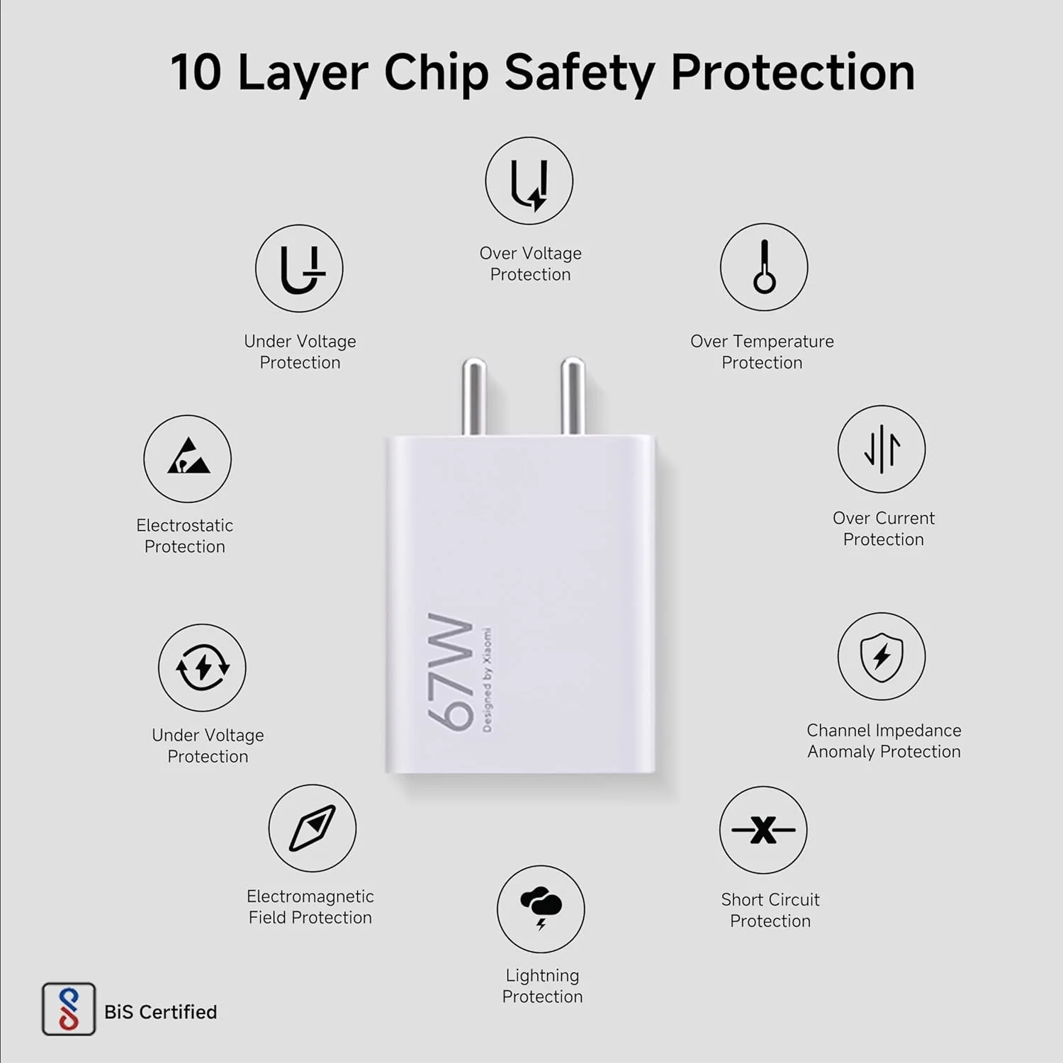 شارژر 67 واتی شیائومی مدل Sonic Charge همراه با کابل Type C 6A | مناسب برای لپ‌تاپ، تبلت و موبایل (آداپتور + کابل)