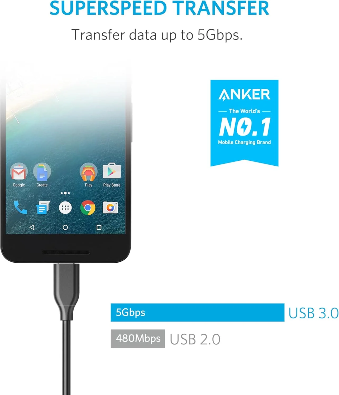 کابل USB نوع C انکر، کابل شارژر Powerline USB 3.0 به USB C (1.8 متری) با مقاومت 56k اهم برای Samsung Galaxy Note 8، S8، S8+، S9، Oculus Quest، Sony XZ، LG V20 G5 G6، HTC 10 و غیره کابل USB نوع C انکر، کابل شارژر Powerline USB 3.0 به USB C (1.8 متری) با مقاومت 56k اهم برای Samsung Galaxy Note 8، S8، S8+، S9، Oculus Quest، Sony XZ، LG V20 G5 G6، HTC 10 و غیره