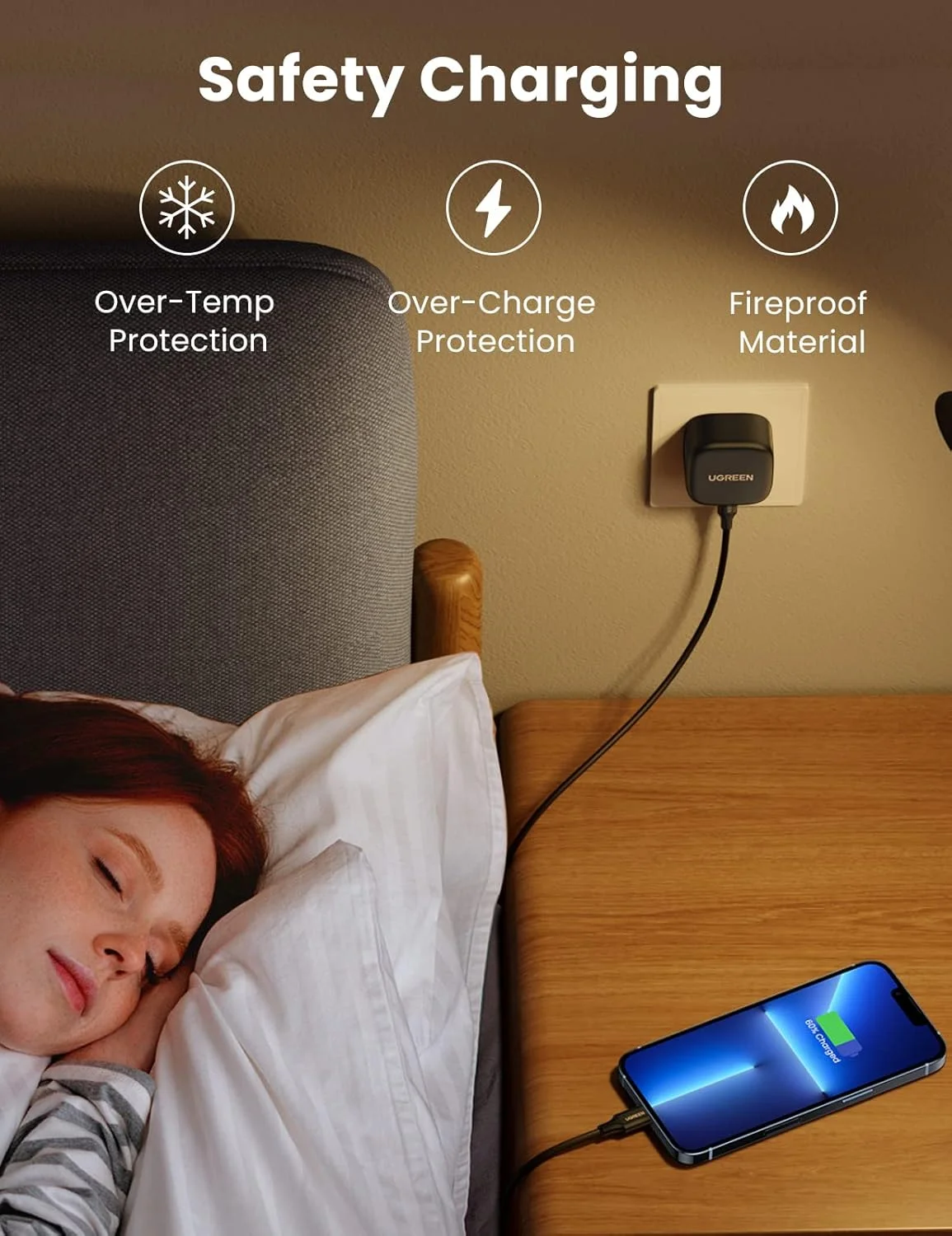 مجموعه شارژر سریع 25 واتی سامسونگ UGREEN، آداپتور USB C با کابل آداپتور 2 متری سامسونگ برای Galaxy S25U, S24U, S23U, S22, Z Fold 6/5, A06 LTE/A55 LTE، شارژر USB C برای iPad Pro/Air، Xiaomi، Oneplus و غیره