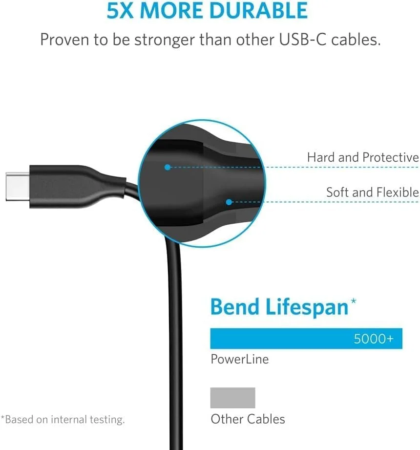 کابل USB نوع C انکر، کابل شارژر Powerline USB 3.0 به USB C (1.8 متری) با مقاومت 56k اهم برای Samsung Galaxy Note 8، S8، S8+، S9، Oculus Quest، Sony XZ، LG V20 G5 G6، HTC 10 و غیره کابل USB نوع C انکر، کابل شارژر Powerline USB 3.0 به USB C (1.8 متری) با مقاومت 56k اهم برای Samsung Galaxy Note 8، S8، S8+، S9، Oculus Quest، Sony XZ، LG V20 G5 G6، HTC 10 و غیره