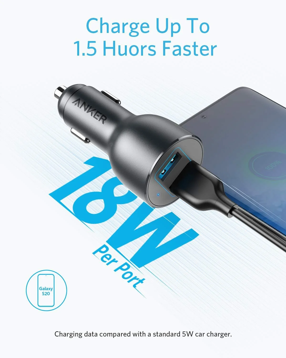 شارژر فندکی انکر، آداپتور شارژر فندکی فلزی دوگانه USB 36 واتی، PowerDrive III آلیاژی 2 پورت 36 واتی برای Galaxy S20/ S20+/ S10/ S10e/ S10+، iPhone 11/11 Pro/ 11 Pro Max/XR، iPad Pro و غیره شارژر فندکی انکر، آداپتور شارژر فندکی فلزی دوگانه USB 36 واتی، PowerDrive III آلیاژی 2 پورت 36 واتی برای Galaxy S20/ S20+/ S10/ S10e/ S10+، iPhone 11/11 Pro/ 11 Pro Max/XR، iPad Pro و غیره