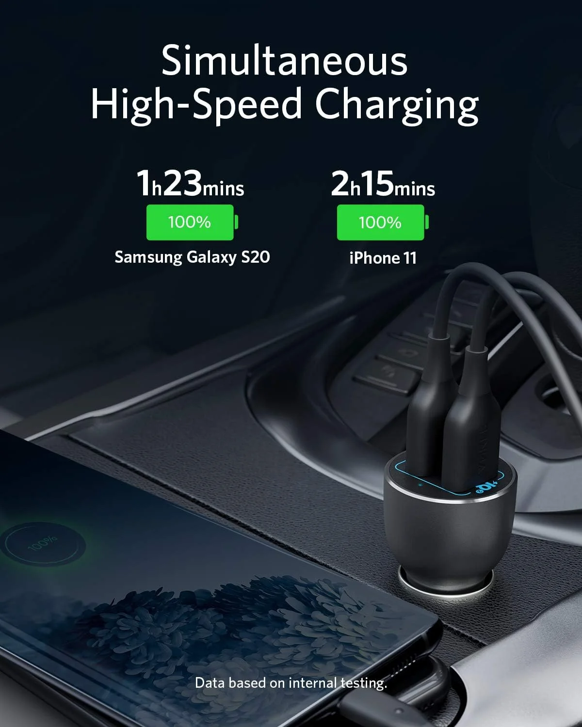 شارژر فندکی انکر، آداپتور شارژر فندکی فلزی دوگانه USB 36 واتی، PowerDrive III آلیاژی 2 پورت 36 واتی برای Galaxy S20/ S20+/ S10/ S10e/ S10+، iPhone 11/11 Pro/ 11 Pro Max/XR، iPad Pro و غیره شارژر فندکی انکر، آداپتور شارژر فندکی فلزی دوگانه USB 36 واتی، PowerDrive III آلیاژی 2 پورت 36 واتی برای Galaxy S20/ S20+/ S10/ S10e/ S10+، iPhone 11/11 Pro/ 11 Pro Max/XR، iPad Pro و غیره