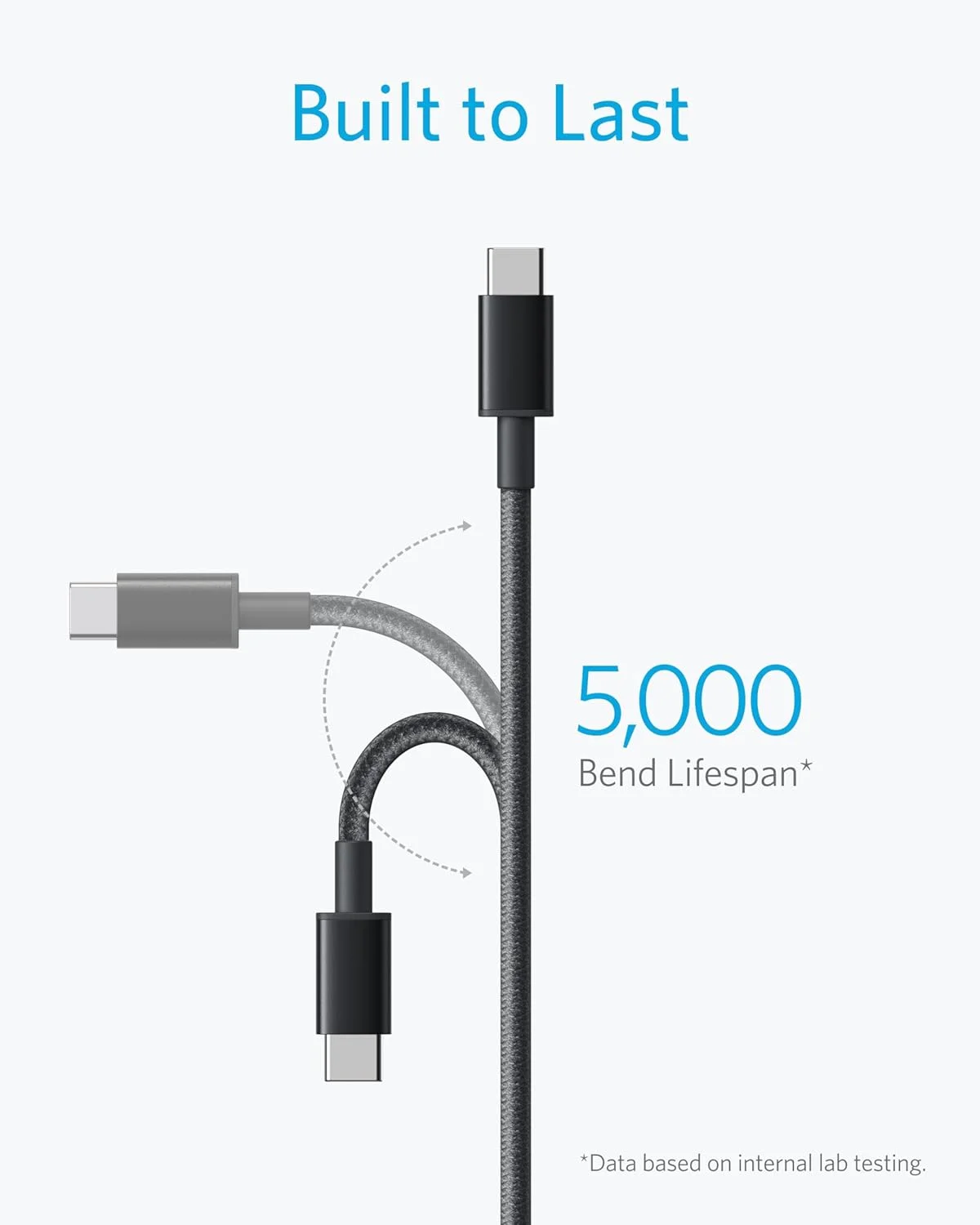 کابل شارژر USB-C انکر 30 سانتی متری (بسته 2 عددی) کابل شارژر USB-C انکر 30 سانتی متری (بسته 2 عددی)