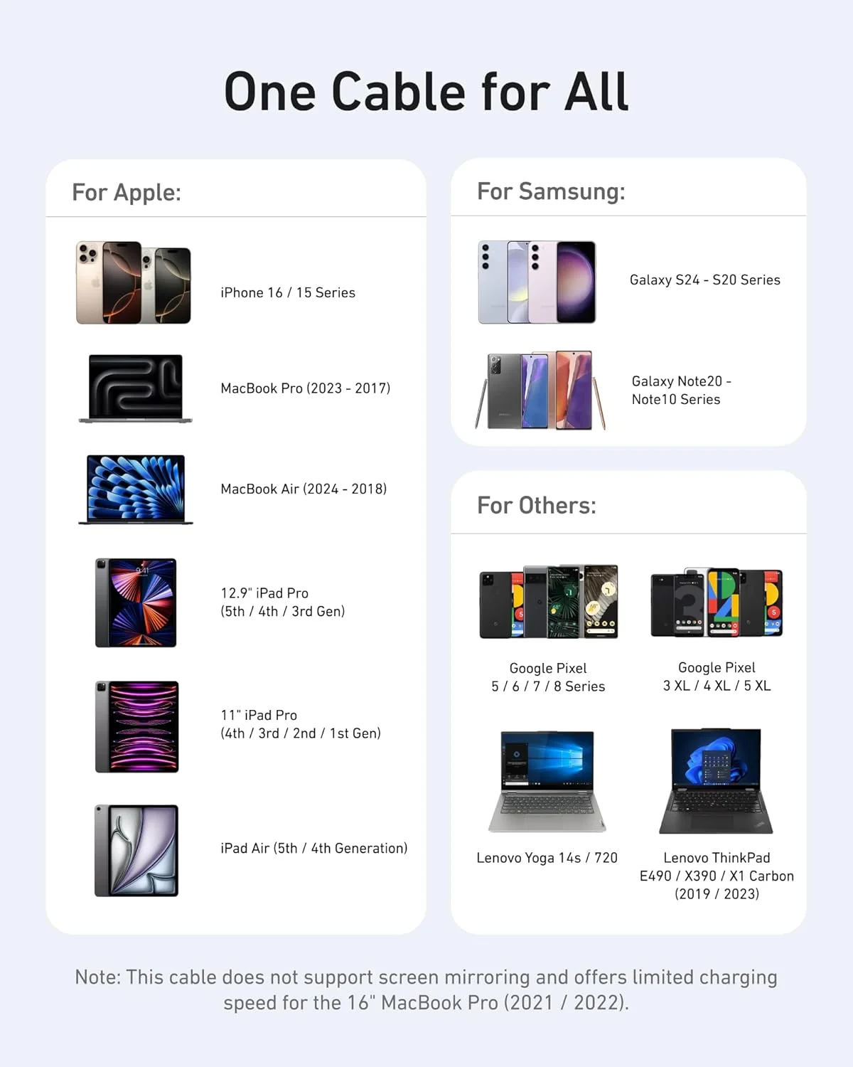 کابل USB C انکر، کابل Flow USB C به USB C با توان 240 وات (بسته 2 عددی)، شارژر Type C با قابلیت شارژ سریع برای سری iPhone 16، MacBook Pro 2020 و غیره (USB 2.0، طول 1.8 متر، مشکی) کابل USB C انکر، کابل Flow USB C به USB C با توان 240 وات (بسته 2 عددی)، شارژر Type C با قابلیت شارژ سریع برای سری iPhone 16، MacBook Pro 2020 و غیره (USB 2.0، طول 1.8 متر، مشکی)