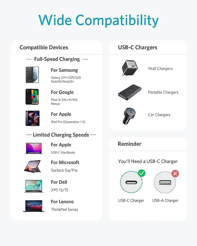 کابل شارژر USB-C انکر 30 سانتی متری (بسته 2 عددی) کابل شارژر USB-C انکر 30 سانتی متری (بسته 2 عددی)