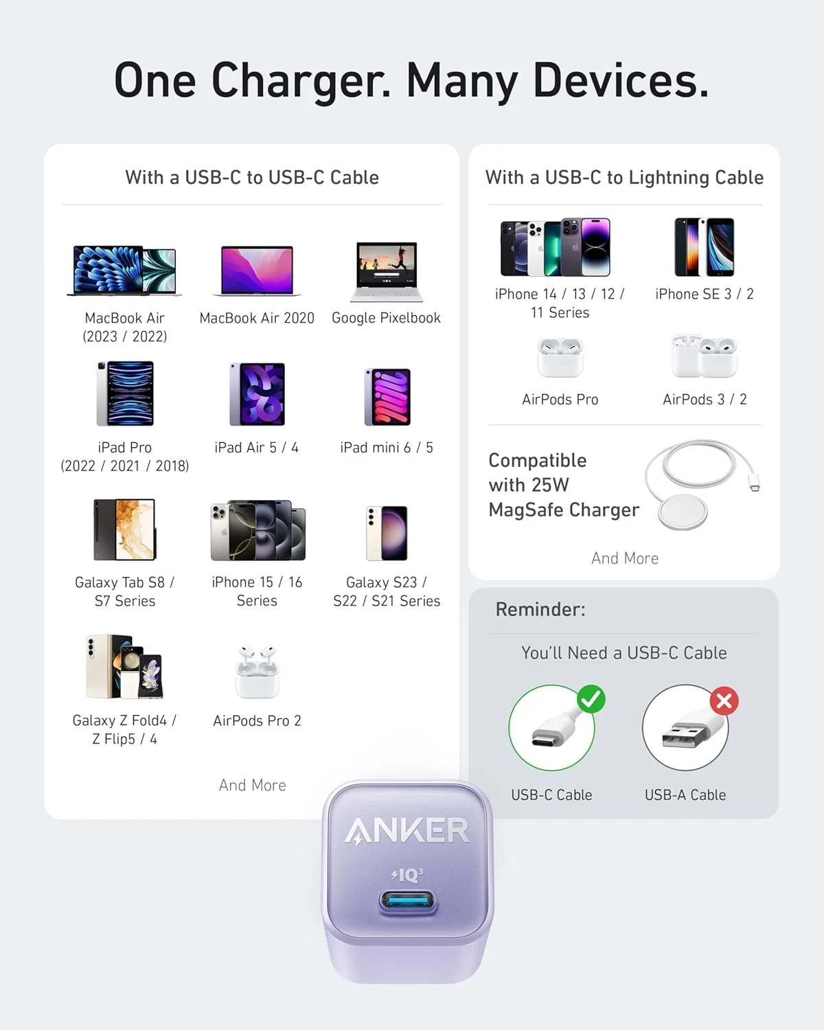 شارژر USB C انکر 30 وات، شارژر انکر 511 (نانو 3)، شارژر سریع تاشو PIQ 3.0 PPS برای آیفون 15/15 پرو/14/14 پرو مکس/13، گلکسی، آیپد (کابل شامل نمی شود) - سبز طبیعی شارژر USB C انکر 30 وات، شارژر انکر 511 (نانو 3)، شارژر سریع تاشو PIQ 3.0 PPS برای آیفون 15/15 پرو/14/14 پرو مکس/13، گلکسی، آیپد (کابل شامل نمی شود) - سبز طبیعی