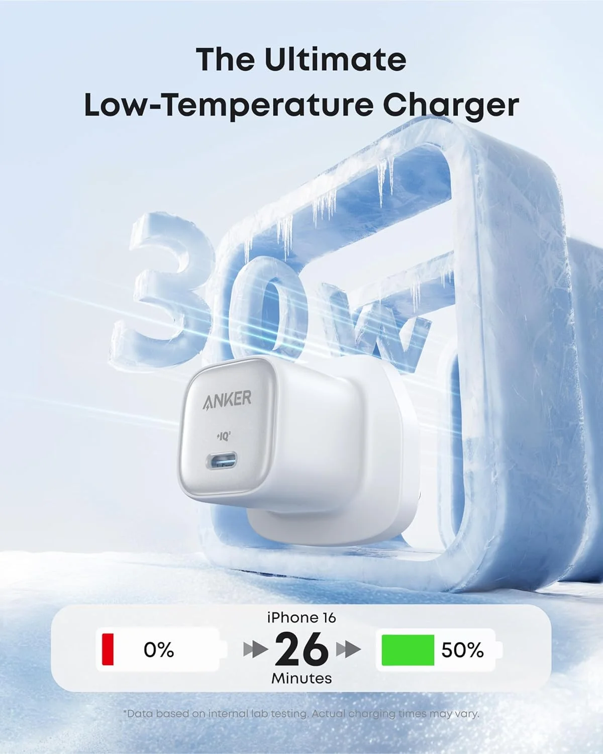 شارژر 30 واتی USB C، شارژر فشرده GaN USB C انکر زولو، کنترل دمای پیشرفته، طراحی فشرده و شارژ 3 برابر سریعتر، سازگار با آیفون، آیپد، سامسونگ، پیکسل و غیره شارژر 30 واتی USB C، شارژر فشرده GaN USB C انکر زولو، کنترل دمای پیشرفته، طراحی فشرده و شارژ 3 برابر سریعتر، سازگار با آیفون، آیپد، سامسونگ، پیکسل و غیره