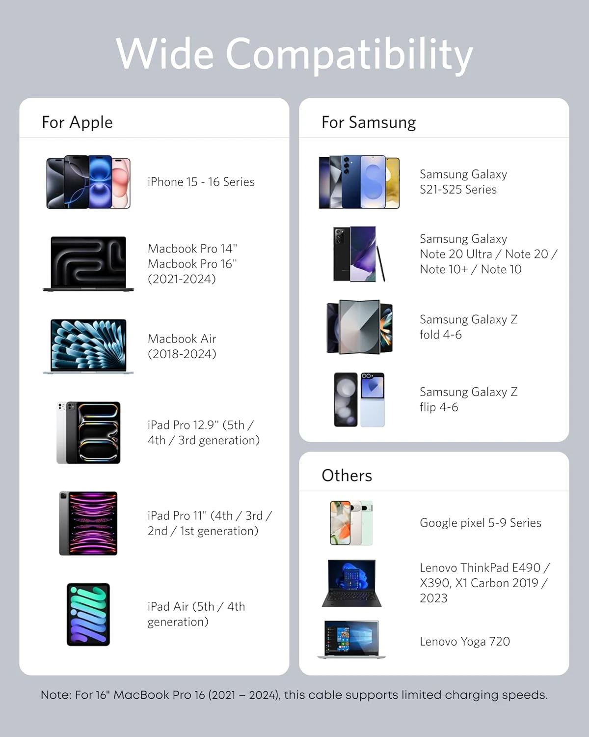 کابل USB-C به USB-C انکر، کابل 643، 100 وات، 1.8 متری، کابل شارژ سریع USB 2.0 Type C برای مک بوک پرو، آیپد پرو، آیپد ایر، آیپد مینی، سامسونگ S25/S24/S23، پیکسل، سوییچ (سفید ابری) کابل USB-C به USB-C انکر، کابل 643، 100 وات، 1.8 متری، کابل شارژ سریع USB 2.0 Type C برای مک بوک پرو، آیپد پرو، آیپد ایر، آیپد مینی، سامسونگ S25/S24/S23، پیکسل، سوییچ (سفید ابری)