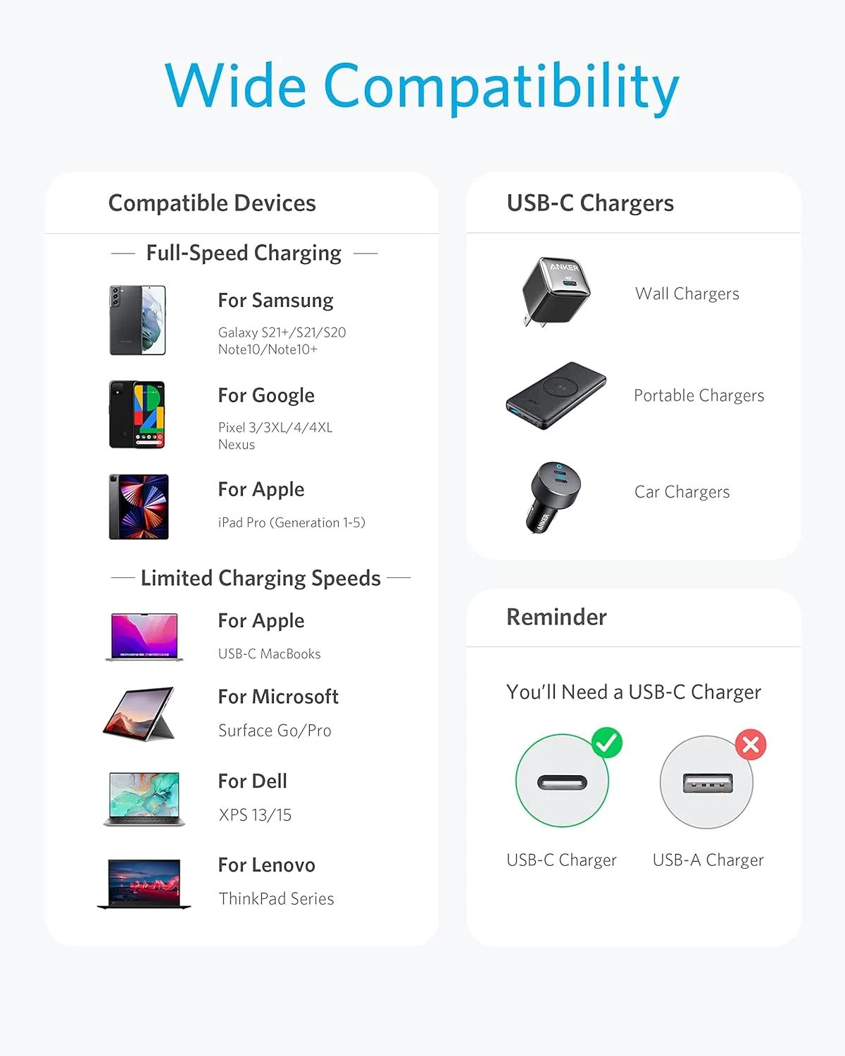 کابل USB C به USB C انکر، کابل شارژ سریع 60 واتی Type C (6 فوت، 2 بسته) برای سری آیفون 17/16، آیپد مینی 6 و موارد دیگر (USB 2.0، مشکی) کابل USB C به USB C انکر، کابل شارژ سریع 60 واتی Type C (6 فوت، 2 بسته) برای سری آیفون 17/16، آیپد مینی 6 و موارد دیگر (USB 2.0، مشکی)