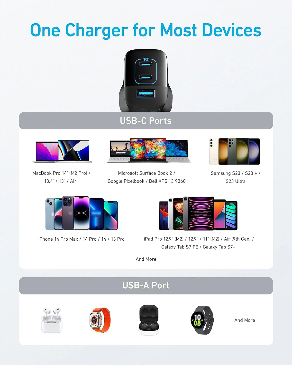 شارژر دیواری USB C انکر 335 با توان 67 وات، آداپتور شارژر سریع تاشو و جمع و جور PIQ 3.0، برای لپ تاپ، سری آیفون 17/16، مک بوک پرو، آیپد، گلکسی، پیکسل و سایر دستگاه ها (همراه با کابل)