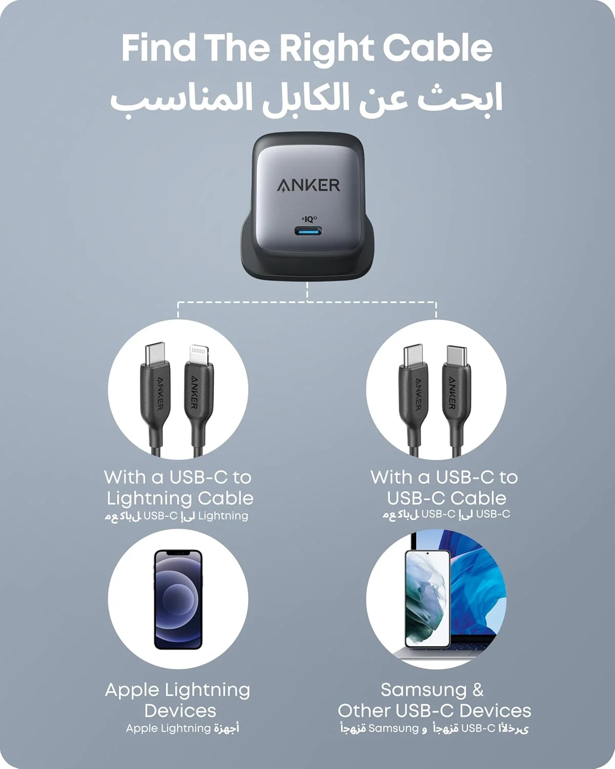 آداپتور شارژر سریع USB C انکر Nano II 65W GaN II PPS، شارژر جمع و جور برای MacBook Pro/Air، Galaxy S24/S23، سری iPhone 17/16/15/14، iPad Pro، Huawei، Xiaomi، Redmi، Vivo، Oppo و غیره آداپتور شارژر سریع USB C انکر Nano II 65W GaN II PPS، شارژر جمع و جور برای MacBook Pro/Air، Galaxy S24/S23، سری iPhone 17/16/15/14، iPad Pro، Huawei، Xiaomi، Redmi، Vivo، Oppo و غیره