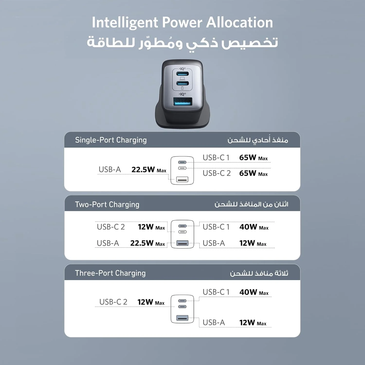Anker 735 Charger (Nano II 65W), PPS 3-Port Fast Compact USB C Charger for MacBook Pro/Air, iPad Pro, Galaxy S24/S23, Dell XPS 13, iPhone 17/16/15, Huawei, Xiaomi, Redmi, Vivo, Oppo Anker 735 Charger (Nano II 65W), PPS 3-Port Fast Compact USB C Charger for MacBook Pro/Air, iPad Pro, Galaxy S24/S23, Dell XPS 13, iPhone 17/16/15, Huawei, Xiaomi, Redmi, Vivo, Oppo