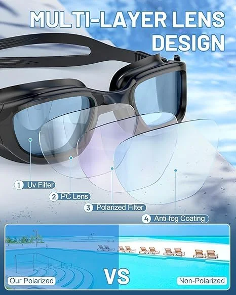 Swimming Goggles, Anti-Fog Swim Mask, Polarized UV Protection Adult Goggles, Pool Goggles for Men Women Swimming Goggles, Anti-Fog Swim Mask, Polarized UV Protection Adult Goggles, Pool Goggles for Men Women