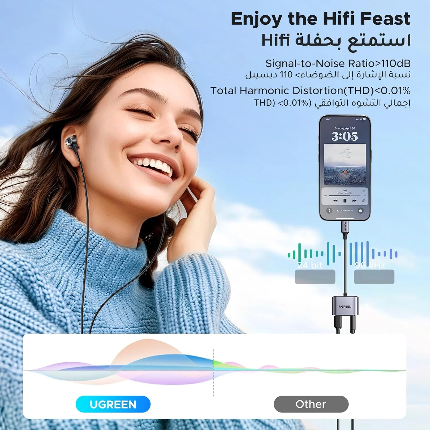 آداپتور USB C به جک هدفون 3.5 میلیمتری UGREEN، آداپتور شارژر صدا DAC Type C Aux، سازگار با Samsung S25/24 Ultra، Pixel 5/4/3/2، iPad Mini/Pro/Air، مناسب برای سری iPhone 15/16 نیست آداپتور USB C به جک هدفون 3.5 میلیمتری UGREEN، آداپتور شارژر صدا DAC Type C Aux، سازگار با Samsung S25/24 Ultra، Pixel 5/4/3/2، iPad Mini/Pro/Air، مناسب برای سری iPhone 15/16 نیست