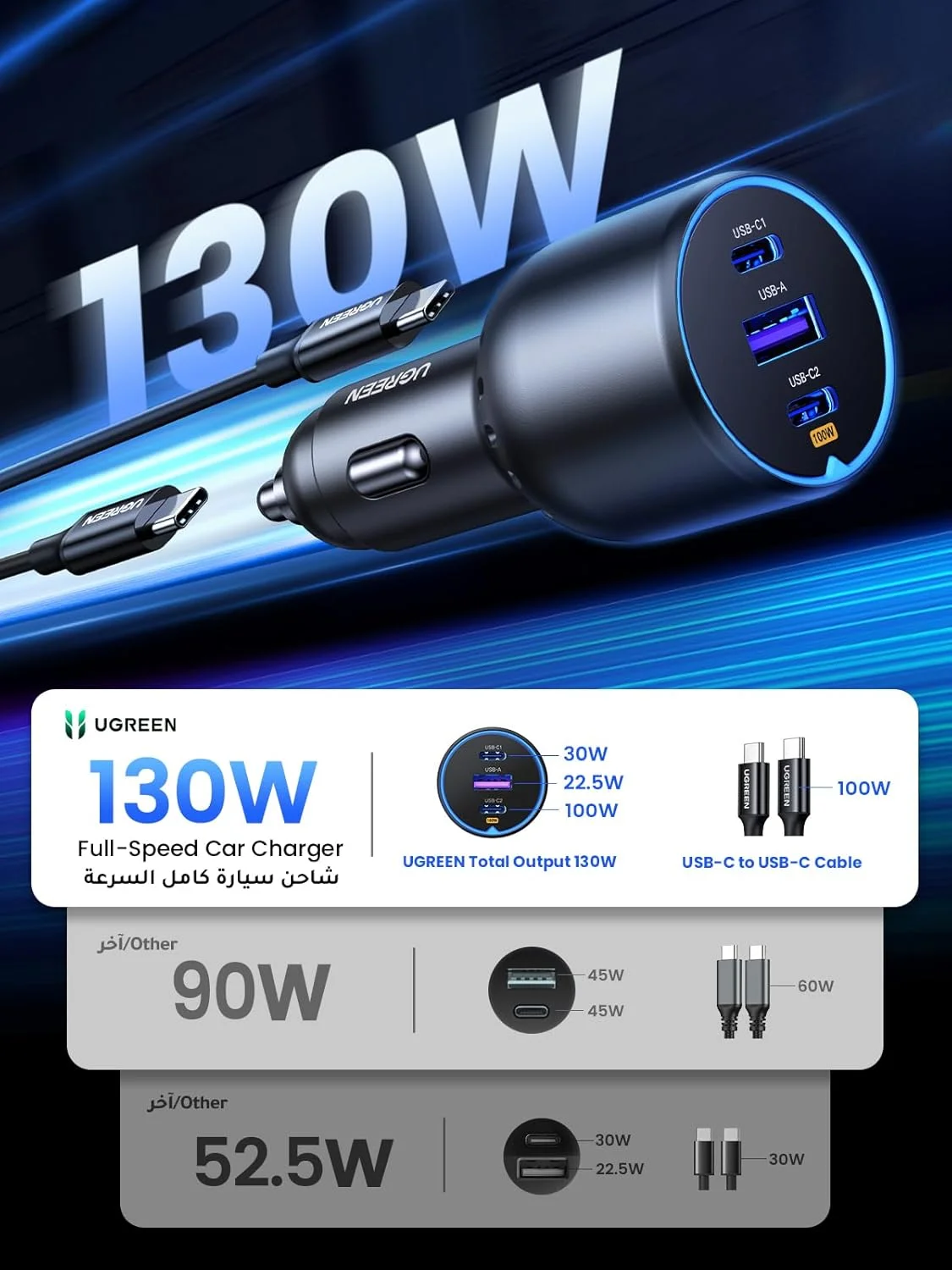 شارژر فندکی سریع 130 واتی تایپ C یوگرین برای آیفون 17، آداپتور برق خودرو USB مک بوک 3 پورت به همراه کابل USB C 100 واتی، شارژر خودرو برای سری Samsung S25، آیفون، استیم دک، مک بوک، لپ تاپ، تبلت شارژر فندکی سریع 130 واتی تایپ C یوگرین برای آیفون 17، آداپتور برق خودرو USB مک بوک 3 پورت به همراه کابل USB C 100 واتی، شارژر خودرو برای سری Samsung S25، آیفون، استیم دک، مک بوک، لپ تاپ، تبلت