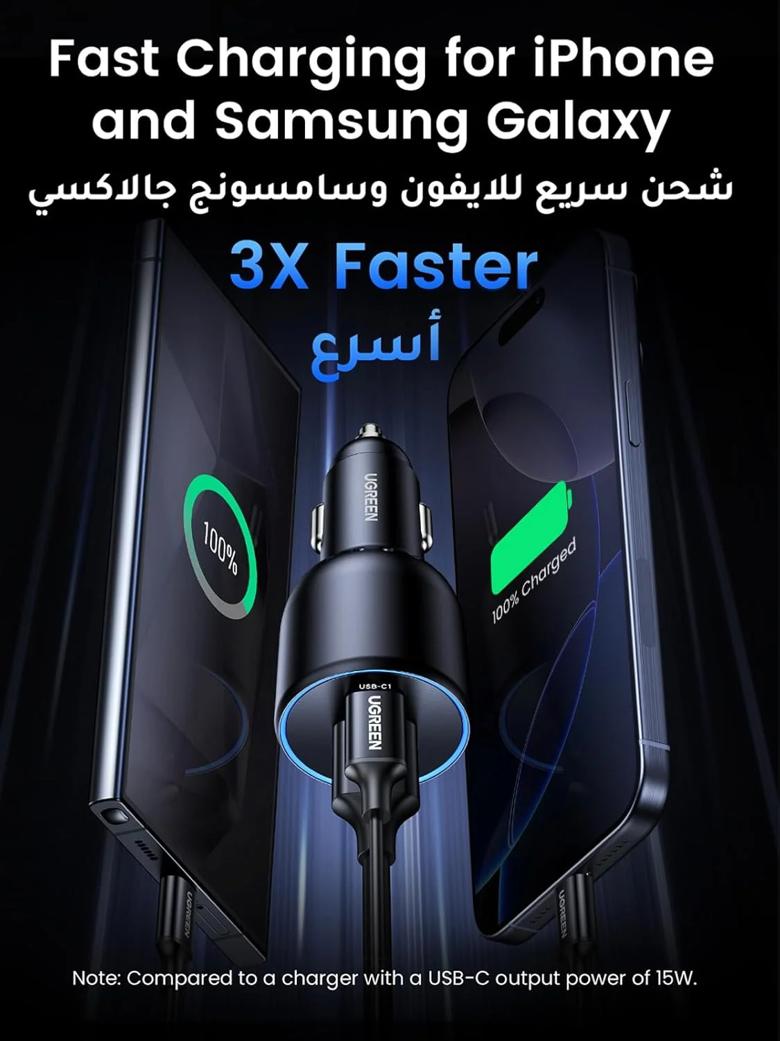 شارژر فندکی سریع 130 واتی تایپ C یوگرین برای آیفون 17، آداپتور برق خودرو USB مک بوک 3 پورت به همراه کابل USB C 100 واتی، شارژر خودرو برای سری Samsung S25، آیفون، استیم دک، مک بوک، لپ تاپ، تبلت شارژر فندکی سریع 130 واتی تایپ C یوگرین برای آیفون 17، آداپتور برق خودرو USB مک بوک 3 پورت به همراه کابل USB C 100 واتی، شارژر خودرو برای سری Samsung S25، آیفون، استیم دک، مک بوک، لپ تاپ، تبلت