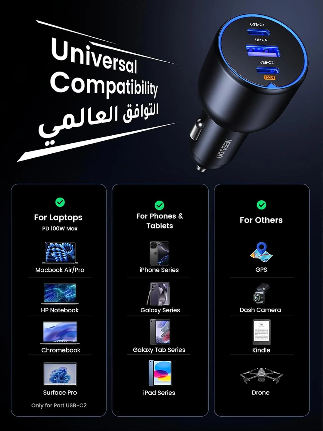 شارژر فندکی سریع 130 واتی تایپ C یوگرین برای آیفون 17، آداپتور برق خودرو USB مک بوک 3 پورت به همراه کابل USB C 100 واتی، شارژر خودرو برای سری Samsung S25، آیفون، استیم دک، مک بوک، لپ تاپ، تبلت شارژر فندکی سریع 130 واتی تایپ C یوگرین برای آیفون 17، آداپتور برق خودرو USB مک بوک 3 پورت به همراه کابل USB C 100 واتی، شارژر خودرو برای سری Samsung S25، آیفون، استیم دک، مک بوک، لپ تاپ، تبلت