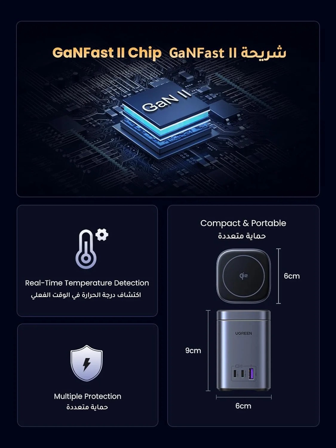 شارژر مگسیف Qi2 یوگرین، شارژر لپتاپ 65 واتی نکسود با 3 پورت، پایه تاشو با ایستگاه شارژ سریع بیسیم 15 واتی مگسیف برای آیفون ایر/17 پرو مکس، مکبوک پرو، آیپد، گلکسی S25U/S24U شارژر مگسیف Qi2 یوگرین، شارژر لپتاپ 65 واتی نکسود با 3 پورت، پایه تاشو با ایستگاه شارژ سریع بیسیم 15 واتی مگسیف برای آیفون ایر/17 پرو مکس، مکبوک پرو، آیپد، گلکسی S25U/S24U