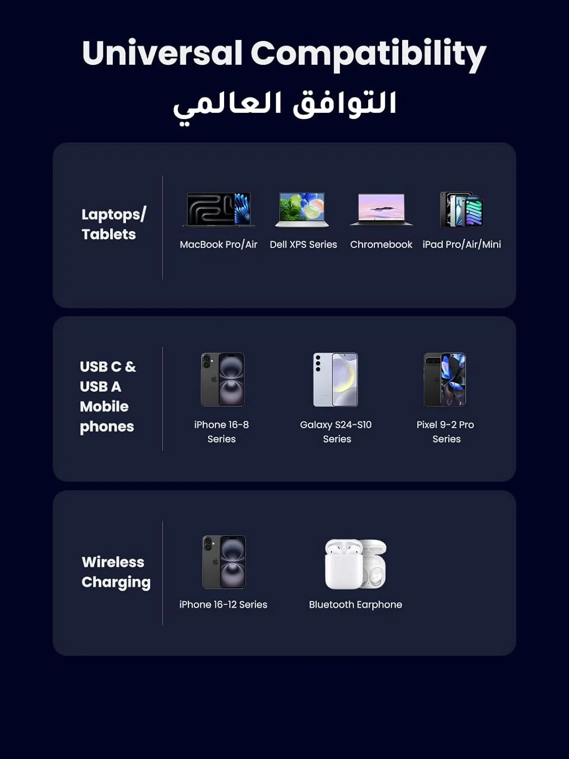 شارژر مگسیف Qi2 یوگرین، شارژر لپتاپ 65 واتی نکسود با 3 پورت، پایه تاشو با ایستگاه شارژ سریع بیسیم 15 واتی مگسیف برای آیفون ایر/17 پرو مکس، مکبوک پرو، آیپد، گلکسی S25U/S24U شارژر مگسیف Qi2 یوگرین، شارژر لپتاپ 65 واتی نکسود با 3 پورت، پایه تاشو با ایستگاه شارژ سریع بیسیم 15 واتی مگسیف برای آیفون ایر/17 پرو مکس، مکبوک پرو، آیپد، گلکسی S25U/S24U
