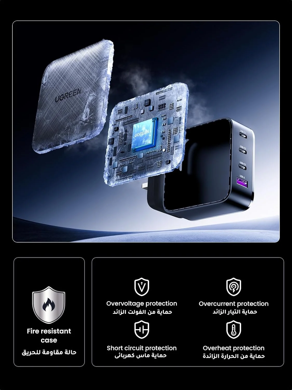 شارژر دیواری GaN یوگرین با 4 پورت Type C و توان 65 وات، آداپتور برق رسانی سریع USB C QC 3.0 سازگار با لپ تاپ، HP، Dell، MacBook Air، iPad، iPhone 17 Pro Max، Samsung، Xiaomi شارژر دیواری GaN یوگرین با 4 پورت Type C و توان 65 وات، آداپتور برق رسانی سریع USB C QC 3.0 سازگار با لپ تاپ، HP، Dell، MacBook Air، iPad، iPhone 17 Pro Max، Samsung، Xiaomi