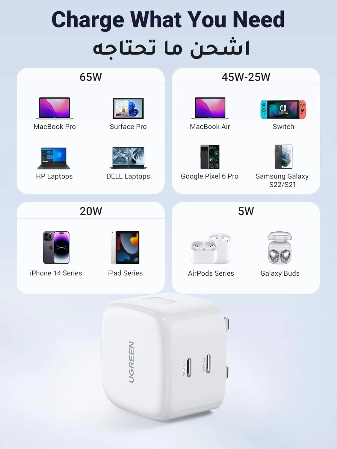 شارژر دیواری 65 واتی UGREEN PD GaN Type C، آداپتور برق دوشاخه USB با دو پورت (20W+45W) سازگار با لپ تاپ های HP، Lenovo، Dell، Macbook Air، iPhone 17 Pro Max، iPad - سفید شارژر دیواری 65 واتی UGREEN PD GaN Type C، آداپتور برق دوشاخه USB با دو پورت (20W+45W) سازگار با لپ تاپ های HP، Lenovo، Dell، Macbook Air، iPhone 17 Pro Max، iPad - سفید