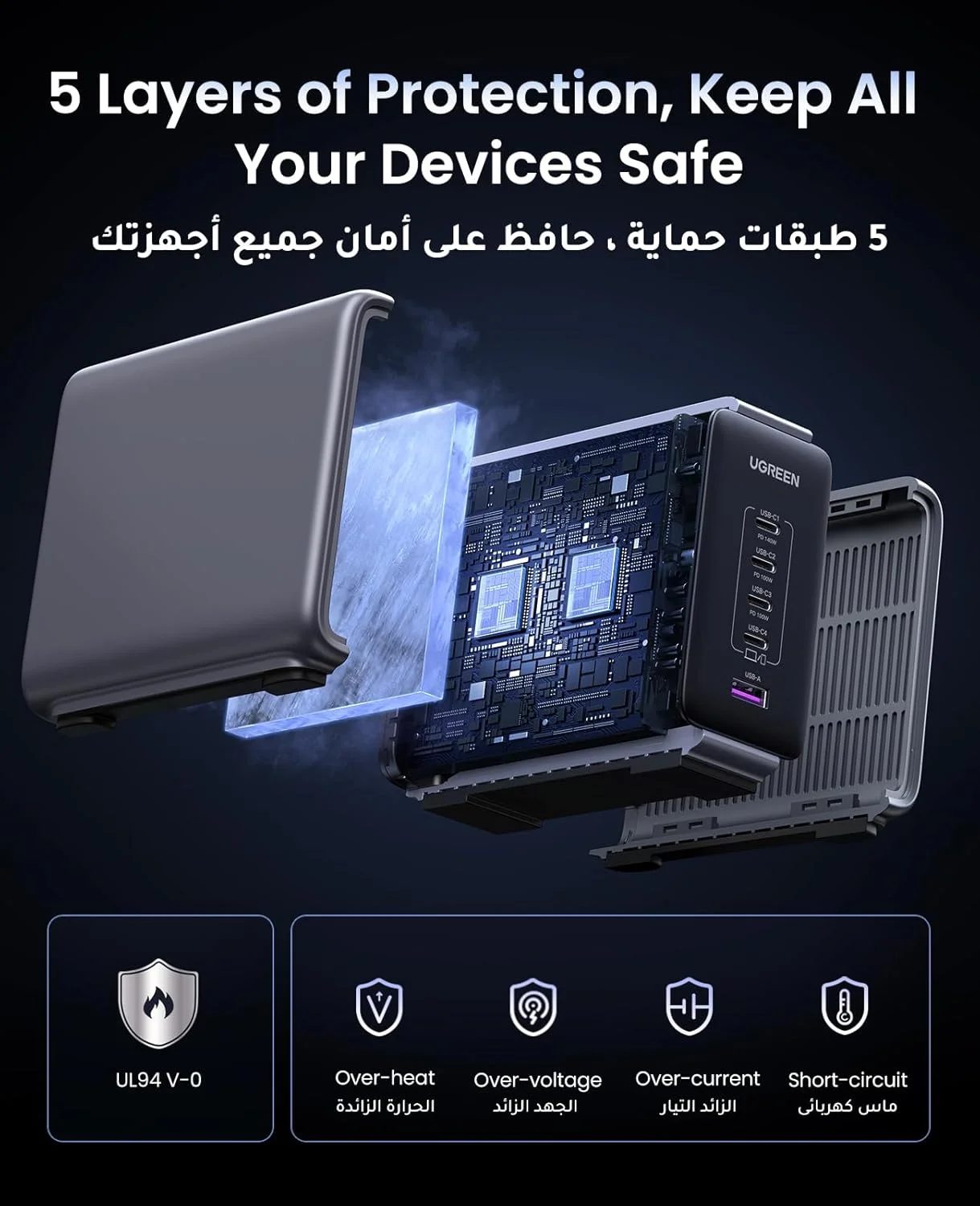 ایستگاه شارژ 5 پورت Type C یوگرین Nexode 300W با کابل 240W، آداپتور شارژ سریع GaN با محافظت چندگانه، شارژر لپ تاپ پایدار برای MacBook Air/Lenovo/iPad/iPhone 17 pro max (سیم دوشاخه 2 متری UK) ایستگاه شارژ 5 پورت Type C یوگرین Nexode 300W با کابل 240W، آداپتور شارژ سریع GaN با محافظت چندگانه، شارژر لپ تاپ پایدار برای MacBook Air/Lenovo/iPad/iPhone 17 pro max (سیم دوشاخه 2 متری UK)