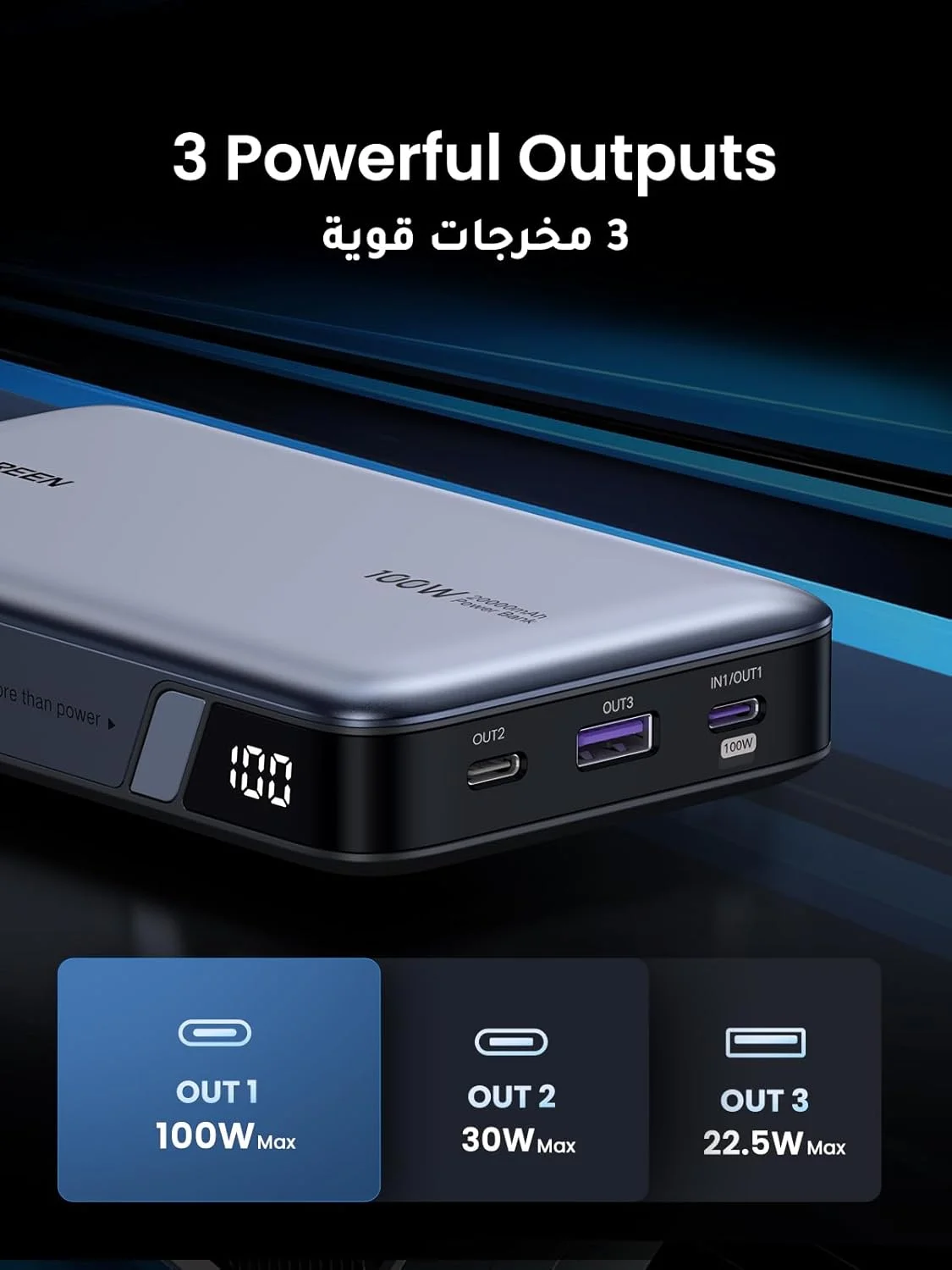 پاور بانک 20000mAh یوگرین، شارژر قابل حمل سریع 100 واتی، شارژر قابل حمل لپ تاپ با 2 پورت USB-C و 1 پورت USB-A، بسته باتری برای سری آیفون 17-12، مک بوک، دل، سامسونگ S25U، آیپد، ایرپادز پاور بانک 20000mAh یوگرین، شارژر قابل حمل سریع 100 واتی، شارژر قابل حمل لپ تاپ با 2 پورت USB-C و 1 پورت USB-A، بسته باتری برای سری آیفون 17-12، مک بوک، دل، سامسونگ S25U، آیپد، ایرپادز