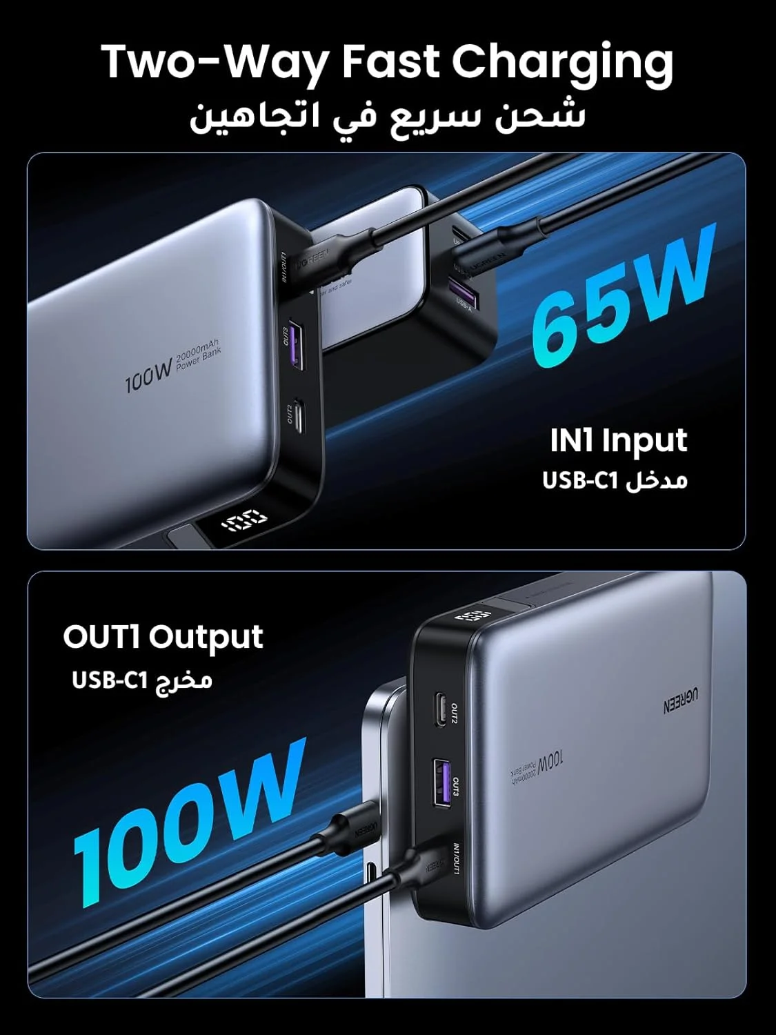 پاور بانک 20000mAh یوگرین، شارژر قابل حمل سریع 100 واتی، شارژر قابل حمل لپ تاپ با 2 پورت USB-C و 1 پورت USB-A، بسته باتری برای سری آیفون 17-12، مک بوک، دل، سامسونگ S25U، آیپد، ایرپادز پاور بانک 20000mAh یوگرین، شارژر قابل حمل سریع 100 واتی، شارژر قابل حمل لپ تاپ با 2 پورت USB-C و 1 پورت USB-A، بسته باتری برای سری آیفون 17-12، مک بوک، دل، سامسونگ S25U، آیپد، ایرپادز