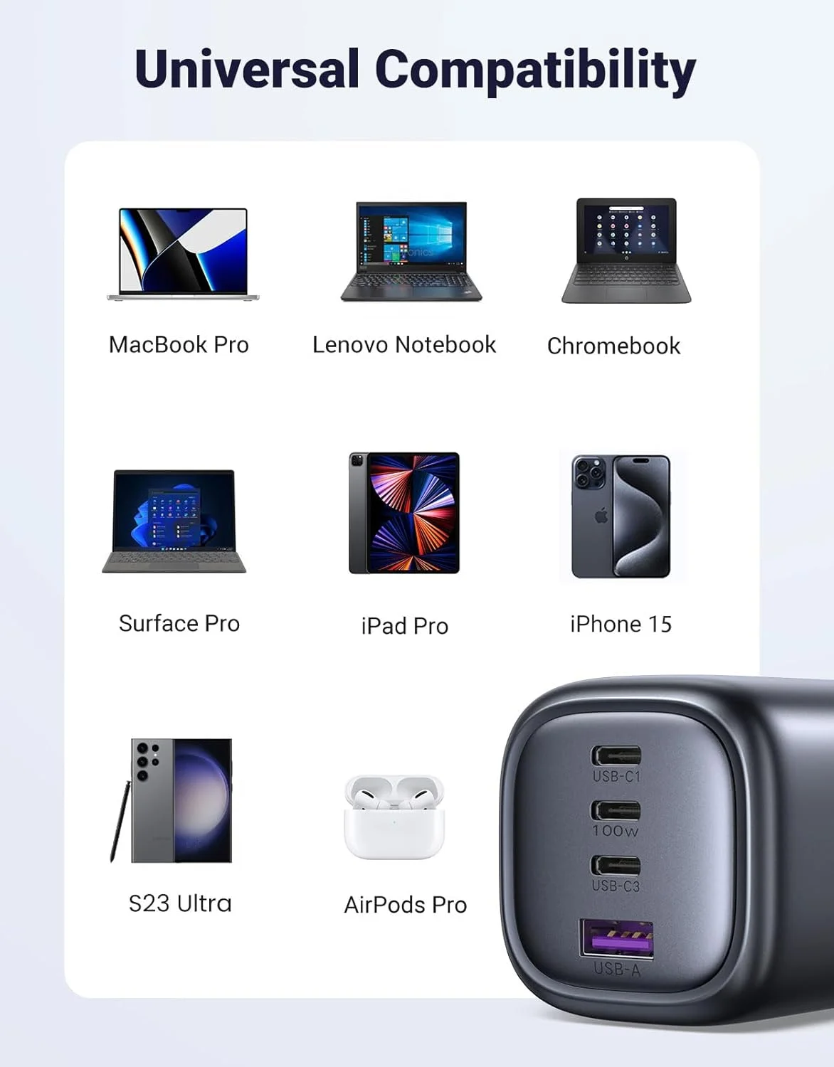 شارژر ۱۰۰ واتی USB-C یوگرین Nexode، آداپتور شارژ سریع دیواری ۴ پورت Type C GaN سازگار با MacBook Air، HP/Dell/Lenovo، iPhone 17/16 Pro Max، Galaxy S25 Ultra شارژر ۱۰۰ واتی USB-C یوگرین Nexode، آداپتور شارژ سریع دیواری ۴ پورت Type C GaN سازگار با MacBook Air، HP/Dell/Lenovo، iPhone 17/16 Pro Max، Galaxy S25 Ultra