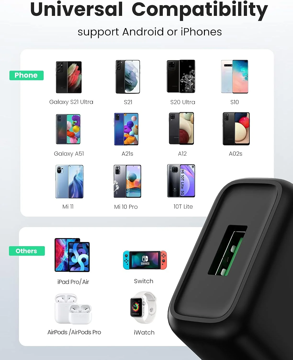 شارژر USB یوگرین 18 واتی، شارژر سریع سامسونگ، آداپتور دیواری QC 3.0، آداپتور برق موبایل سازگار با Samsung Galaxy S10,S9,S8,S7,A80,A70,A40، Huawei، Nokia، Xiaomi، Airpods و غیره شارژر USB یوگرین 18 واتی، شارژر سریع سامسونگ، آداپتور دیواری QC 3.0، آداپتور برق موبایل سازگار با Samsung Galaxy S10,S9,S8,S7,A80,A70,A40، Huawei، Nokia، Xiaomi، Airpods و غیره