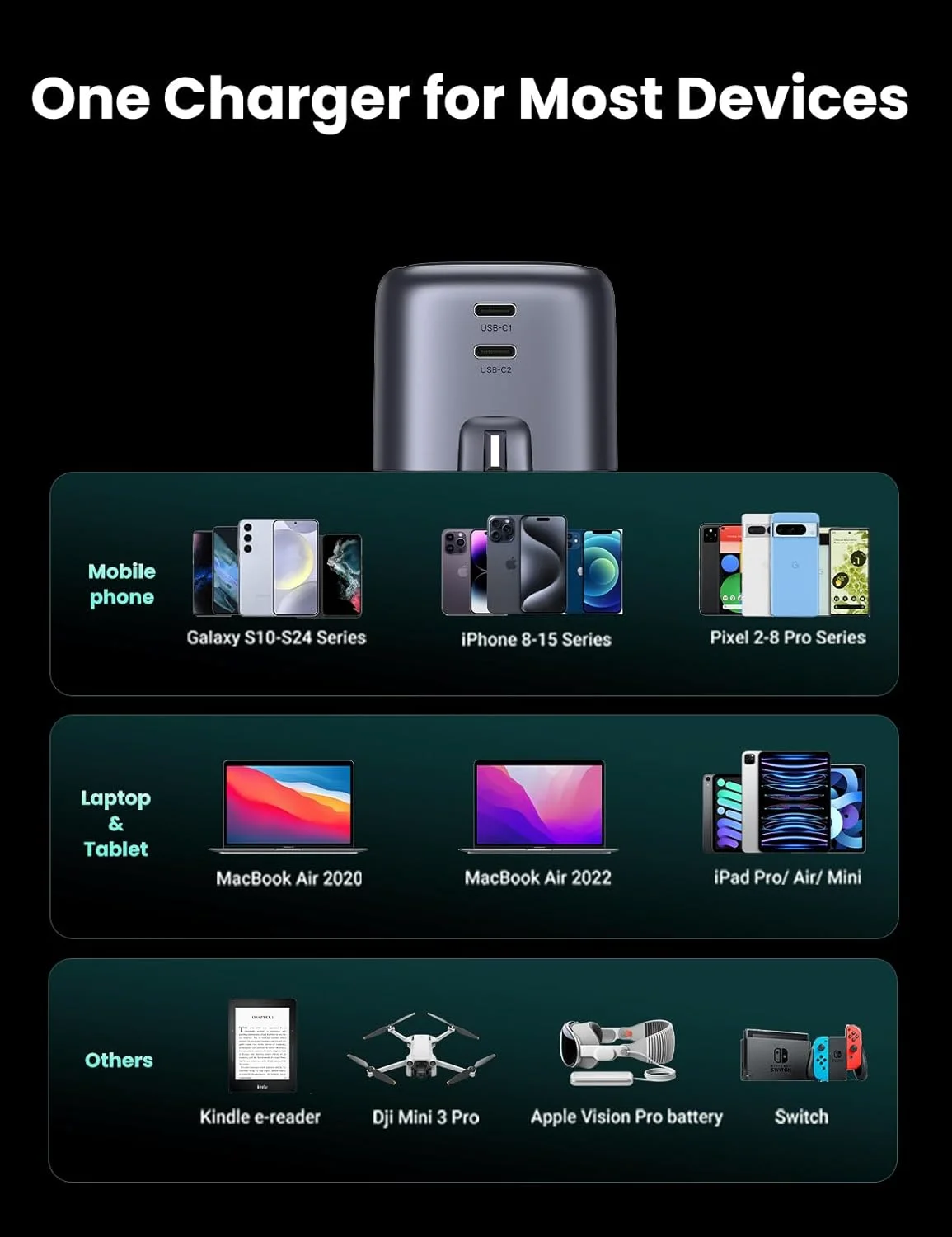 شارژر 45 واتی UGREEN Nexode GaN با دو پورت USB C، آداپتور تاشو 45 واتی Type C برای آیپد، آداپتور برق 25 واتی USB C برای Samsung S25 Ultra، iPhone 17 Pro Max، MacBook Air، iPad و غیره شارژر 45 واتی UGREEN Nexode GaN با دو پورت USB C، آداپتور تاشو 45 واتی Type C برای آیپد، آداپتور برق 25 واتی USB C برای Samsung S25 Ultra، iPhone 17 Pro Max، MacBook Air، iPad و غیره