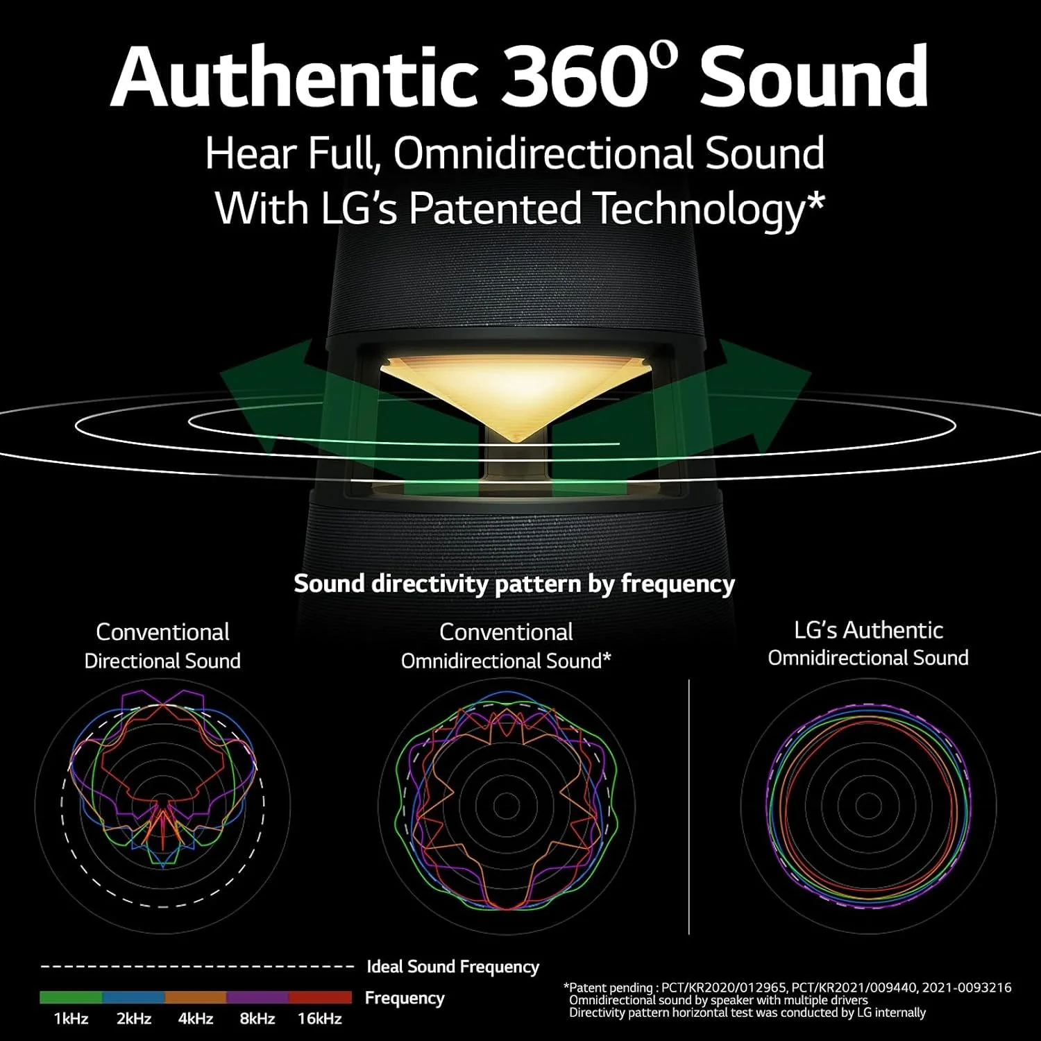 LG RP4G XBOOM 360 Omnidirectional Portable Bluetooth Speaker - RP4G Black LG RP4G XBOOM 360 Omnidirectional Portable Bluetooth Speaker - RP4G Black