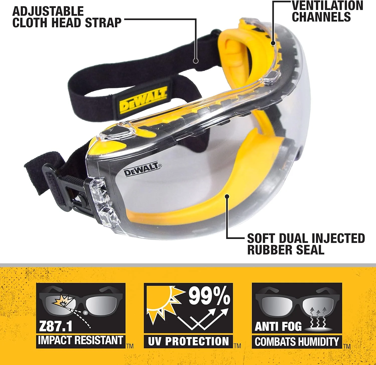 DeWalt Concealer Safety Goggles, DPG82-11C, Clear