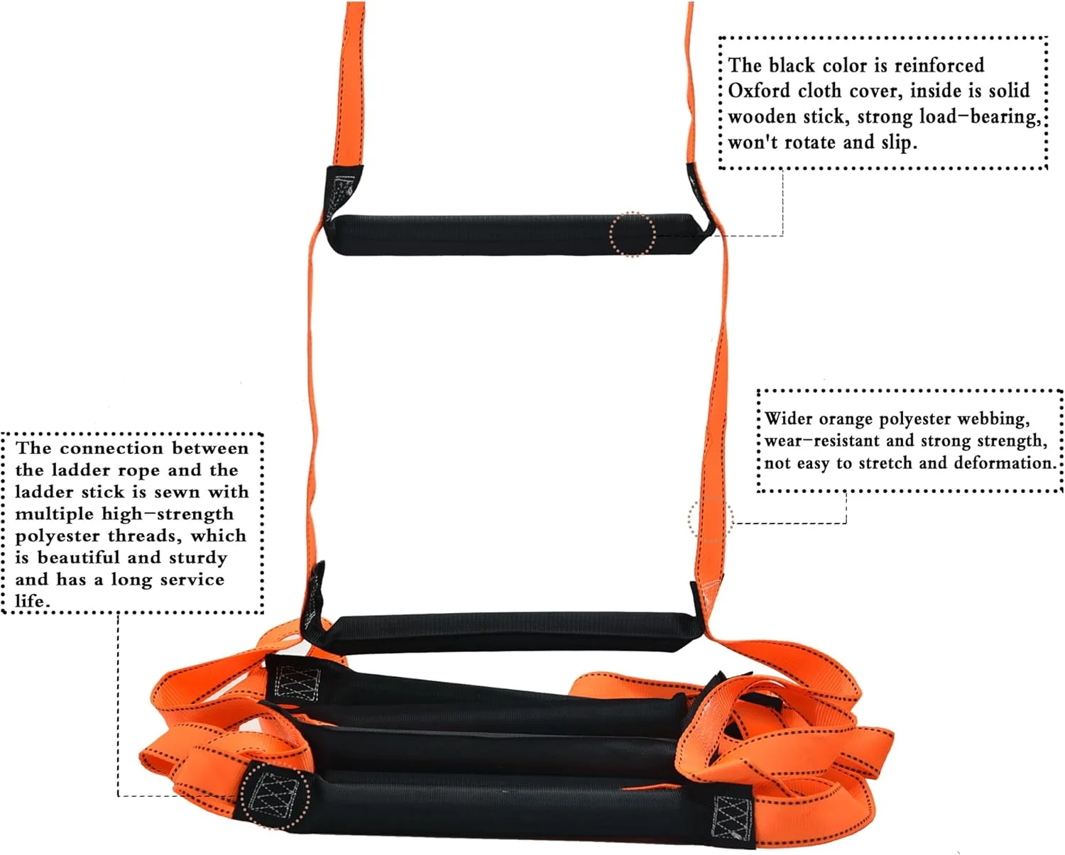 نردبان فرار از آتش XXFBJNMD به طول 8 متر، نردبان اضطراری آتش نشانی برای خانه های 2-3 طبقه، نردبان ایمنی قابل استفاده مجدد و قابل حمل برای پنجره ها، بالکن ها، قایق های بادبانی، کایاک ها و موارد دیگر